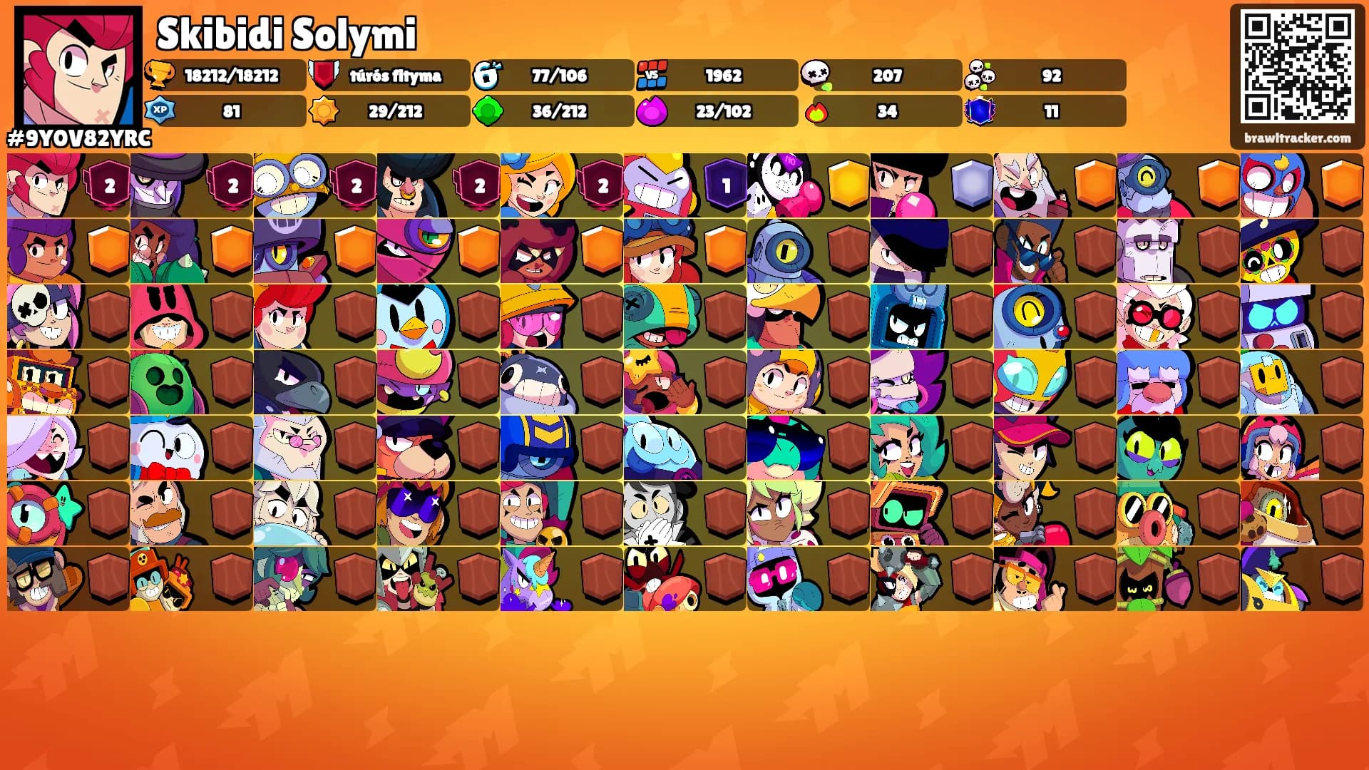 Skibidi Solymi's Ranks