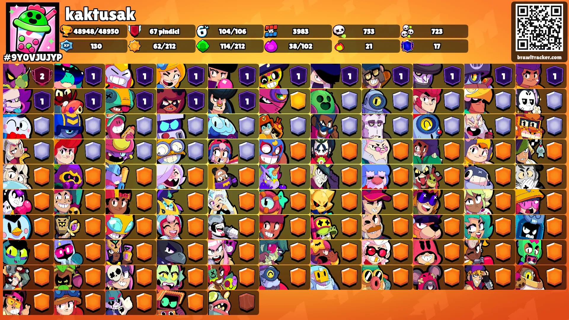 kaktusak's Ranks