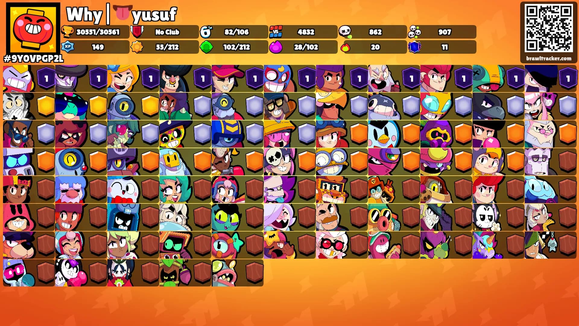 Why|👅yusuf's Ranks