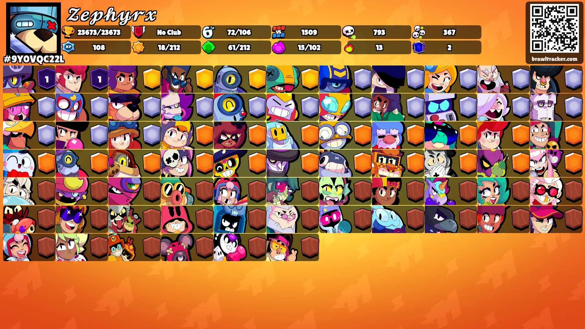 𝓩𝓮𝓹𝓱𝔂𝓻𝔁's Ranks
