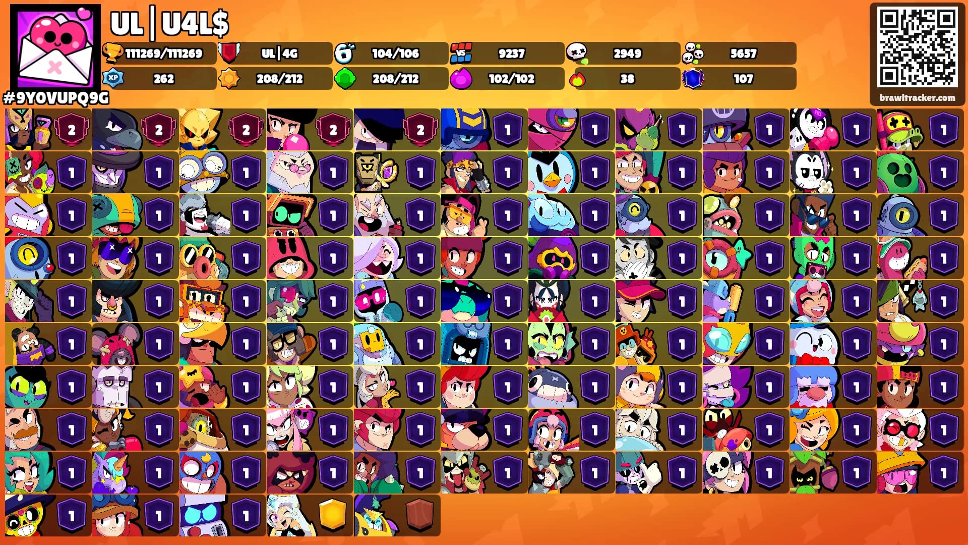 UL|U4L$'s Ranks