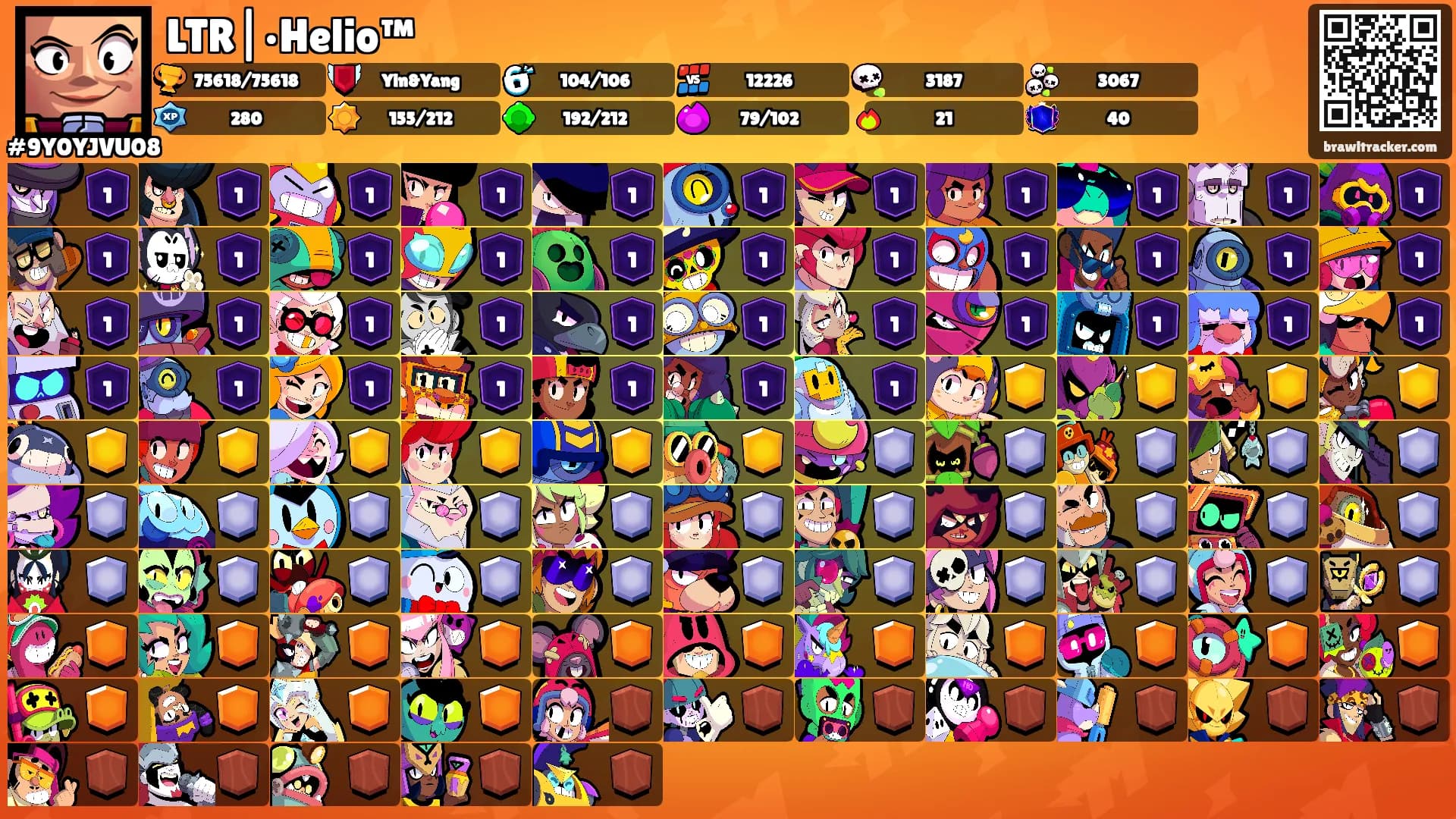 LTR|•Helio™'s Ranks