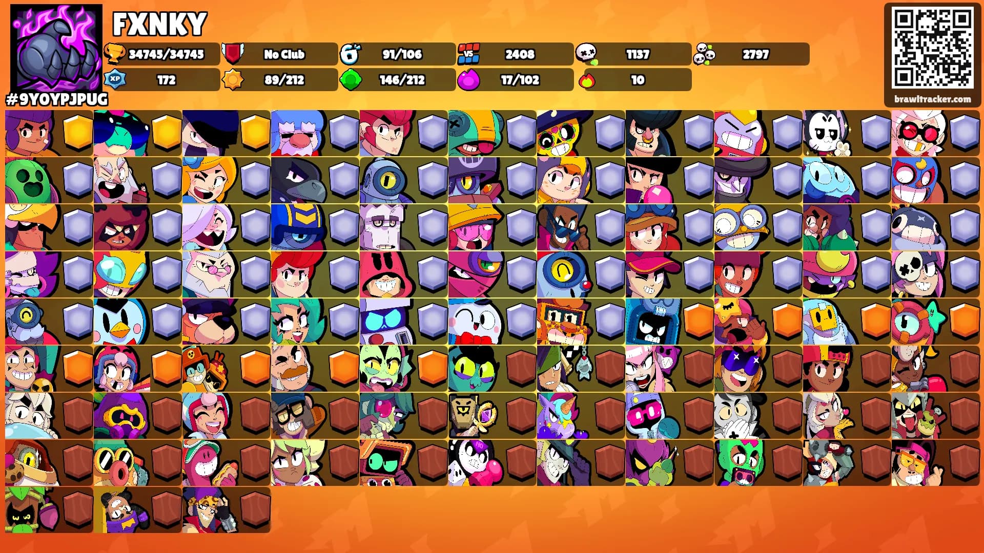 FXNKY's Ranks