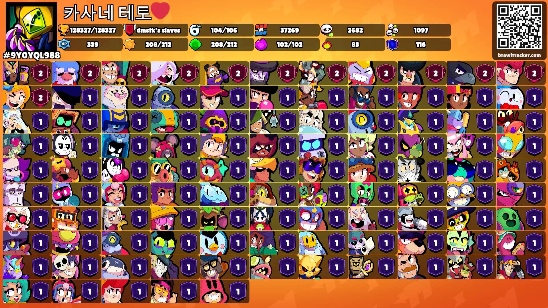 카사네 테토❤️'s Ranks