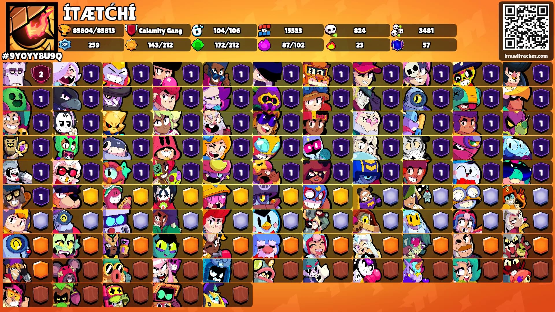 ÍTÆTĆHÍ's Ranks