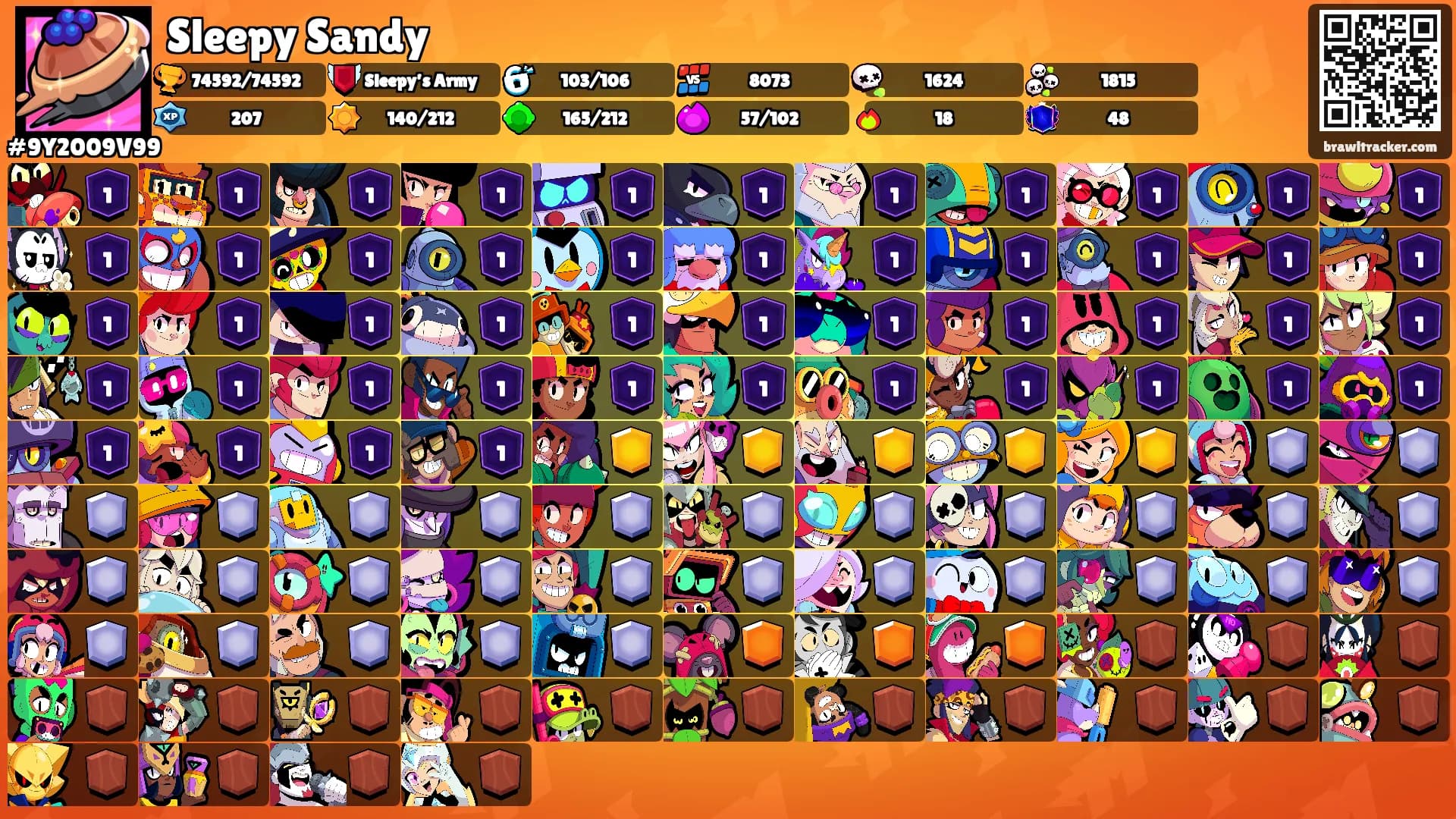 Sleepy Sandy's Ranks