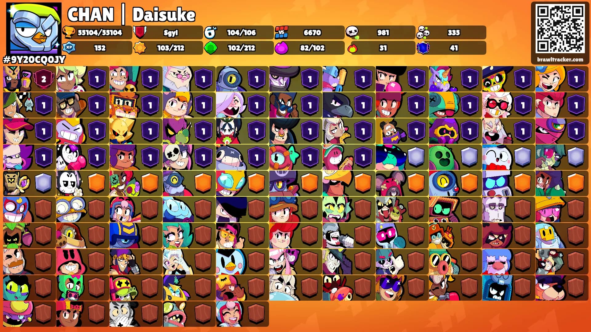 CHAN | Daisuke's Ranks