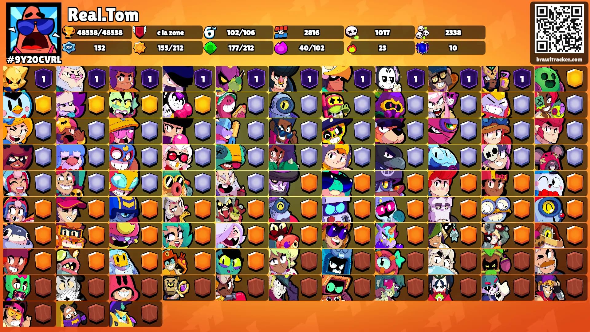 Real.Tom's Ranks