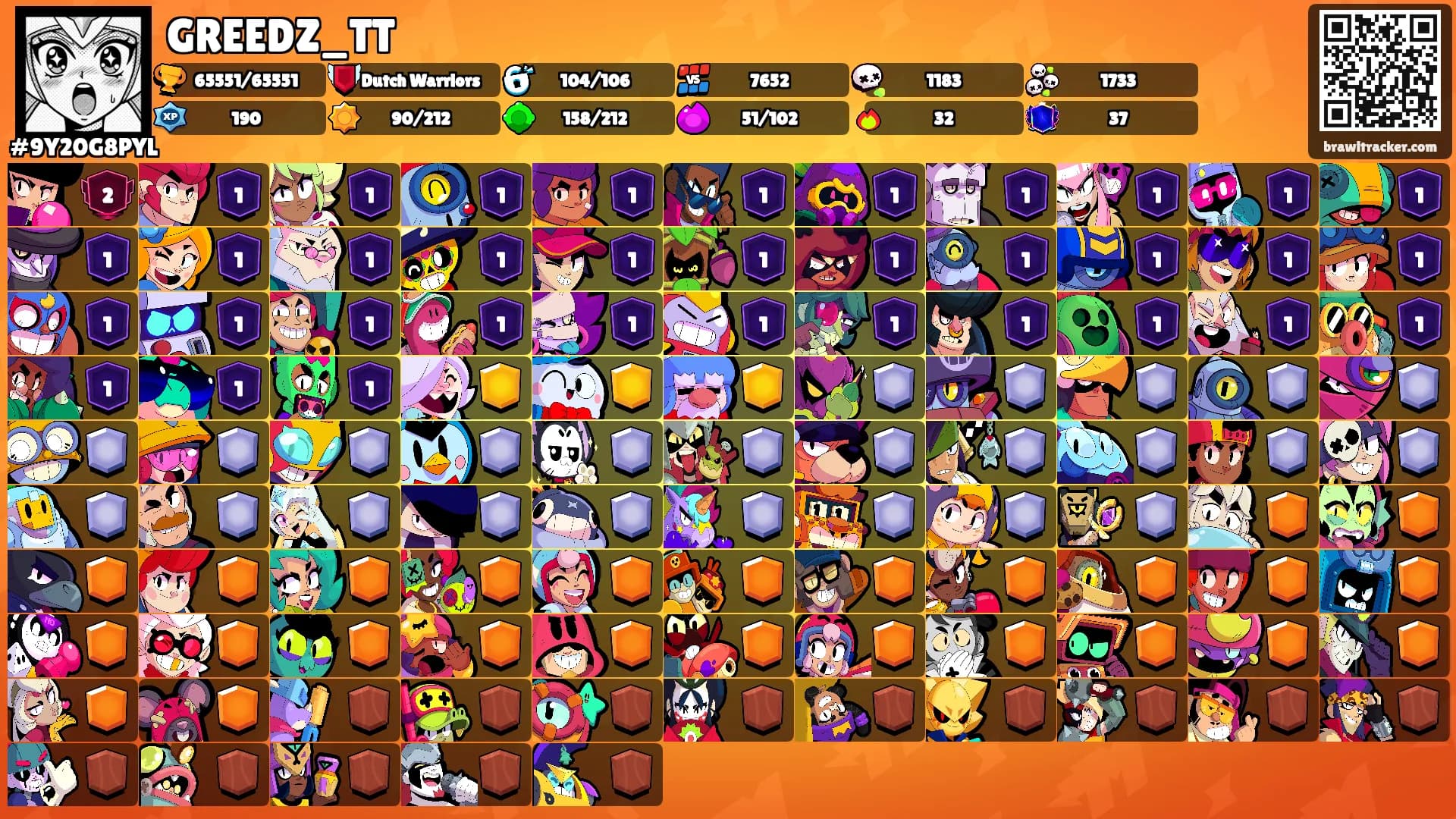 GREEDZ_TT's Ranks