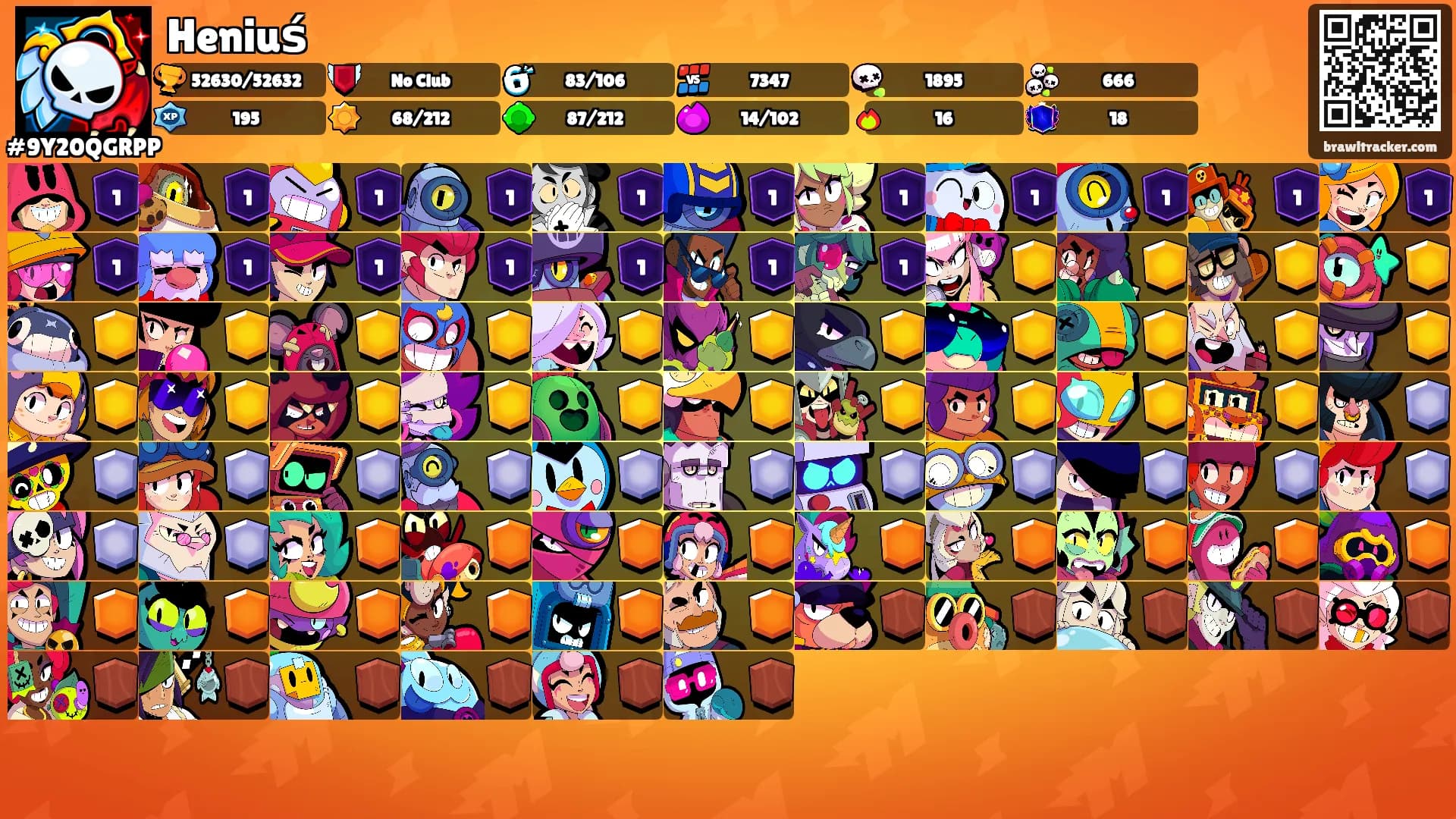 Heniuś's Ranks