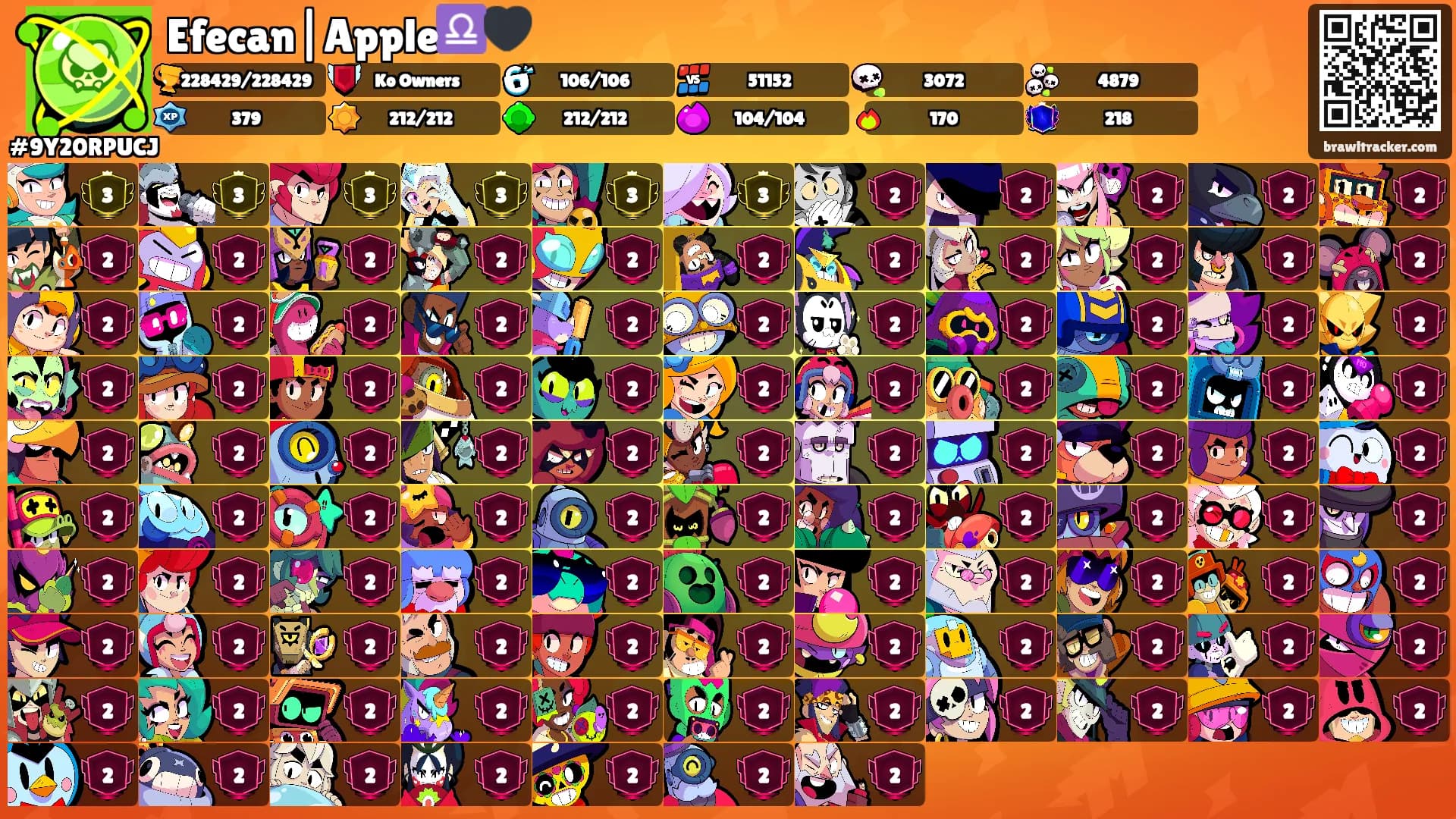 Efecan|Apple♎🖤's Ranks
