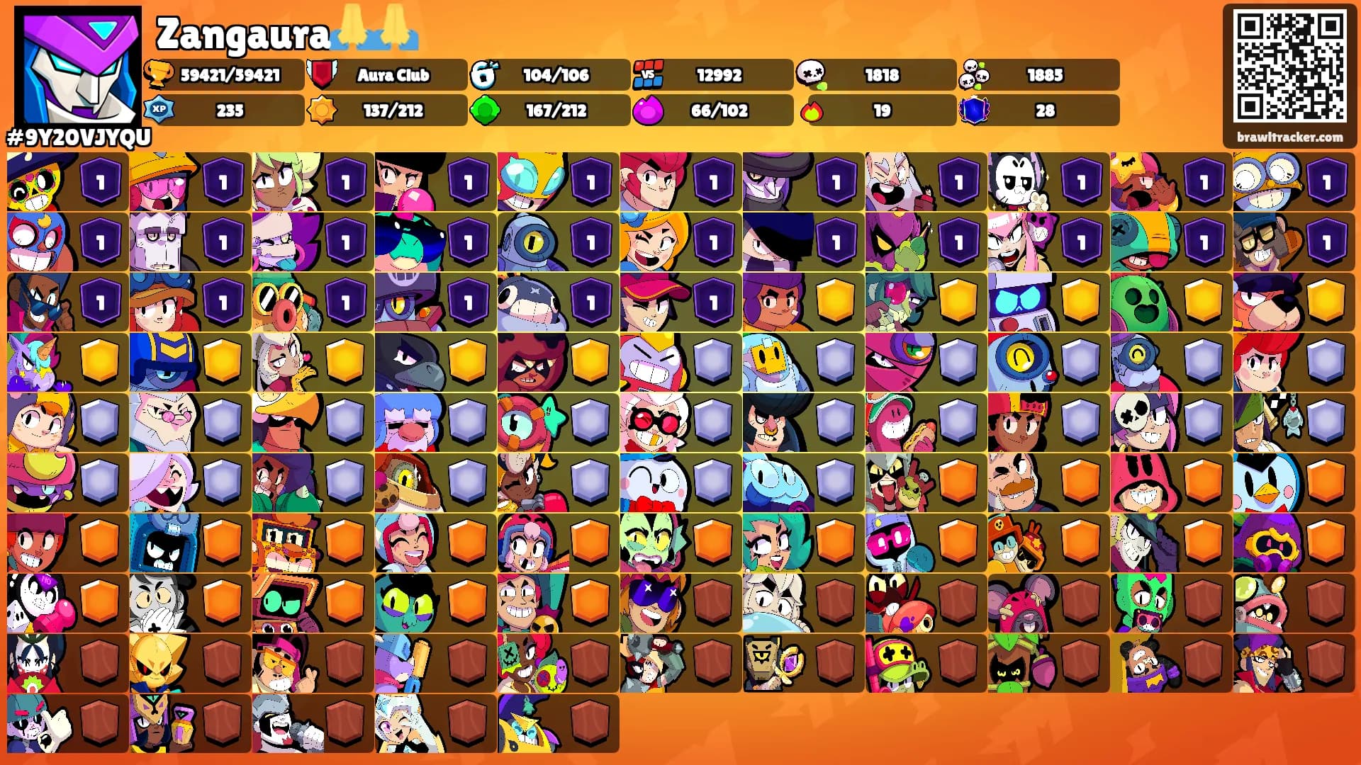 Zangaura🙏🙏's Ranks