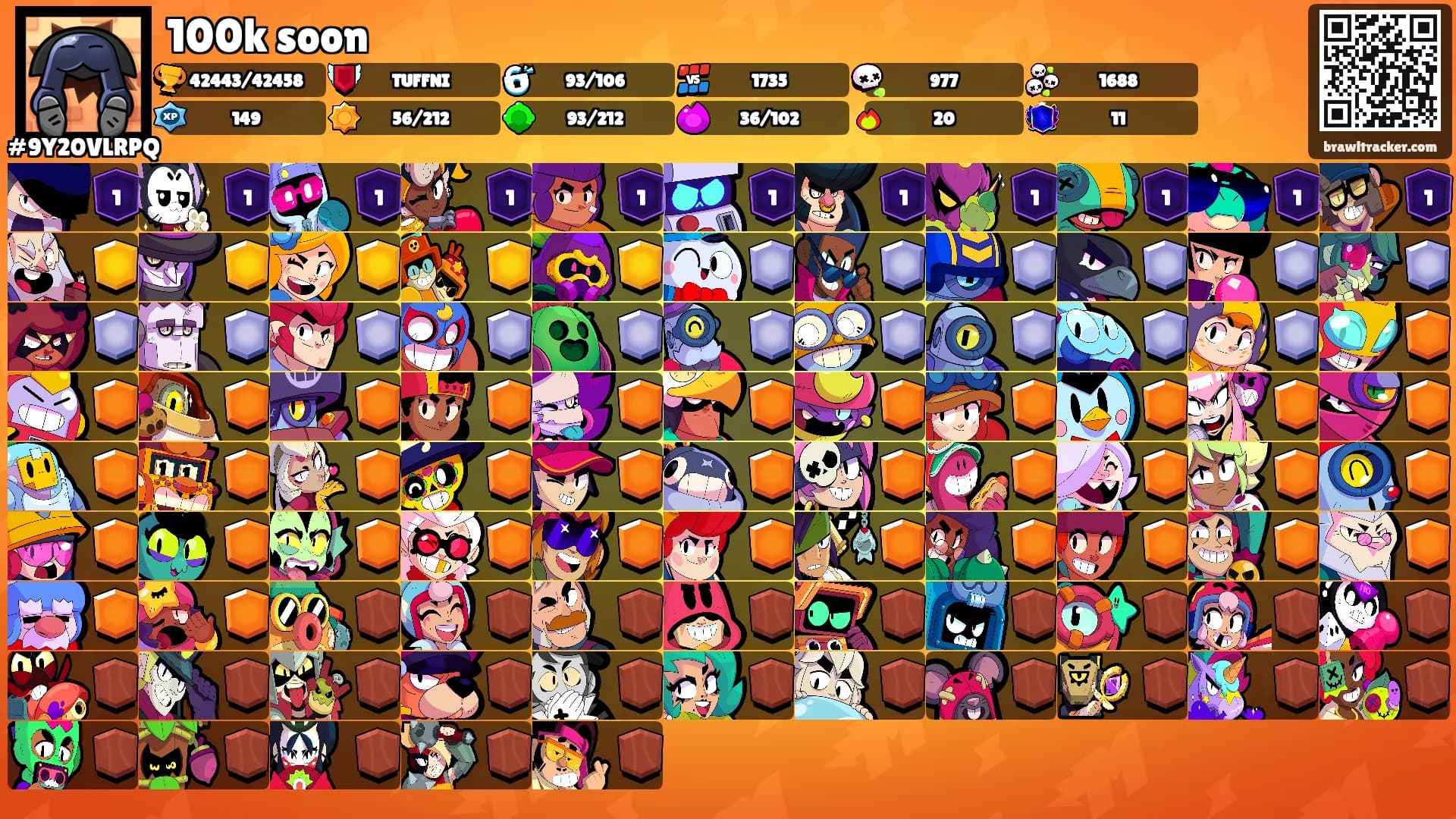 100k soon's Ranks