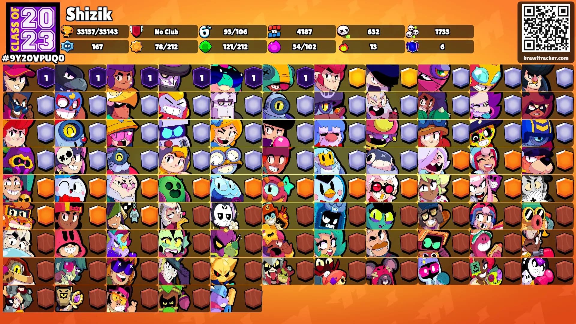 Shizik's Ranks
