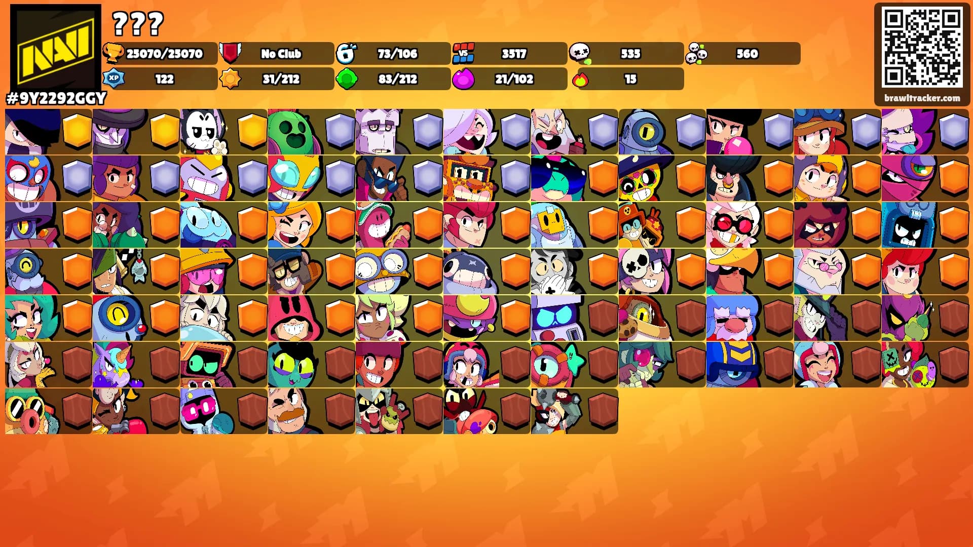 ???'s Ranks