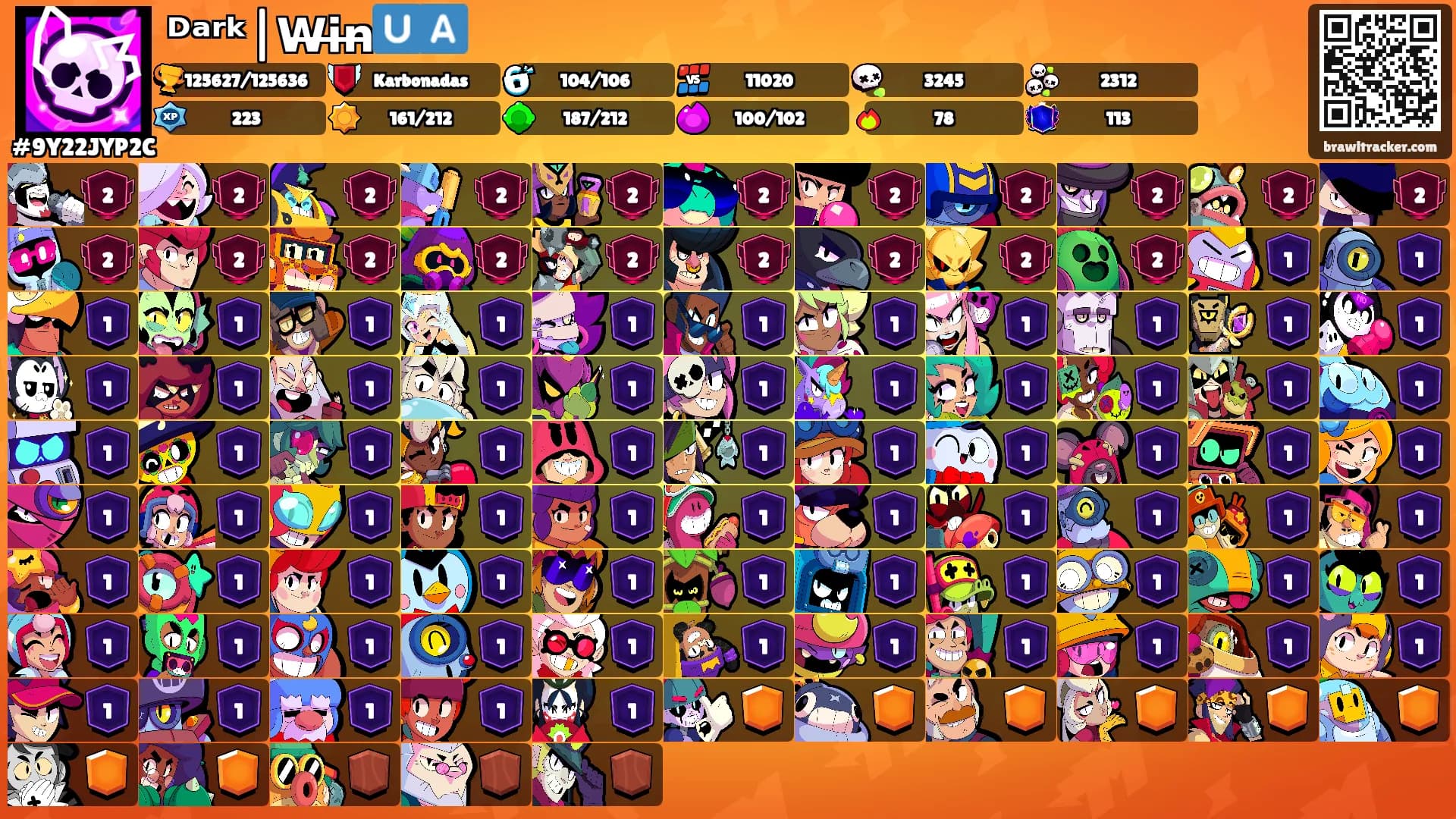 ᴰᵃʳᵏ|W̶i̶n̶🇺🇦's Ranks