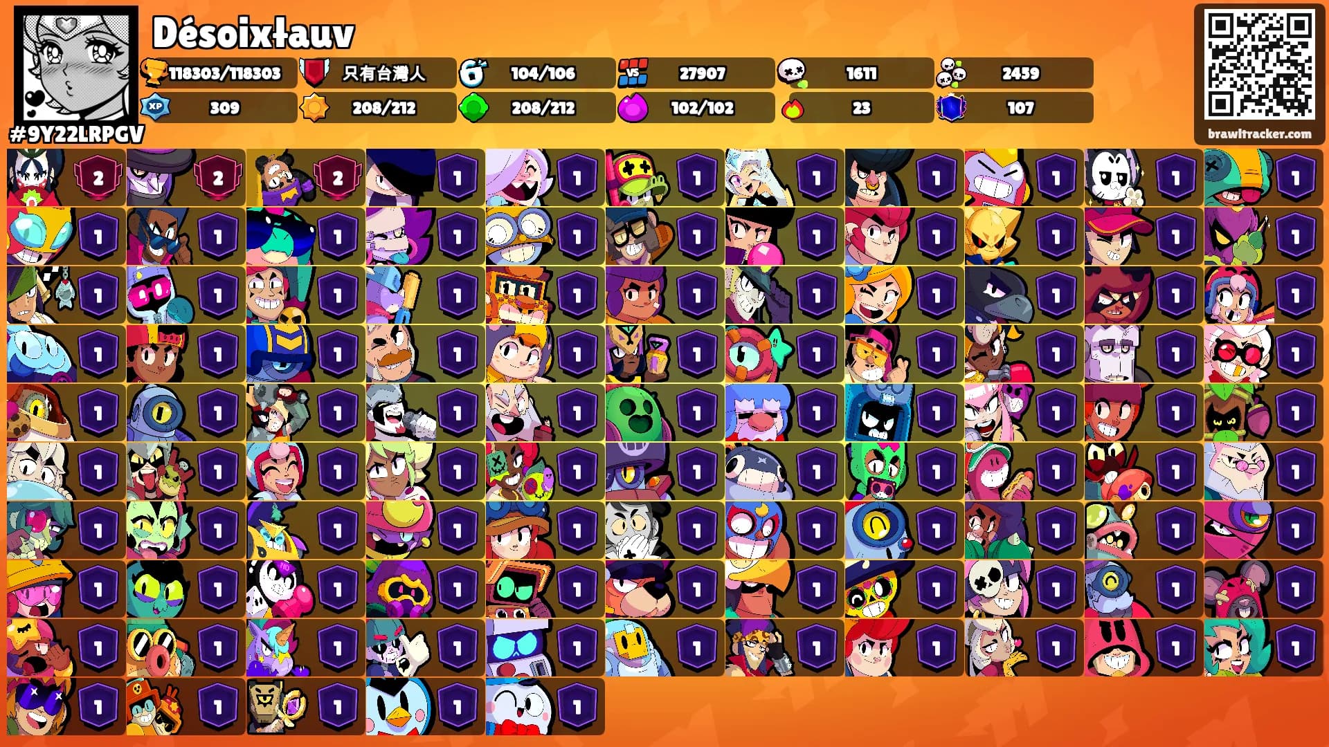 Désoixłauv's Ranks
