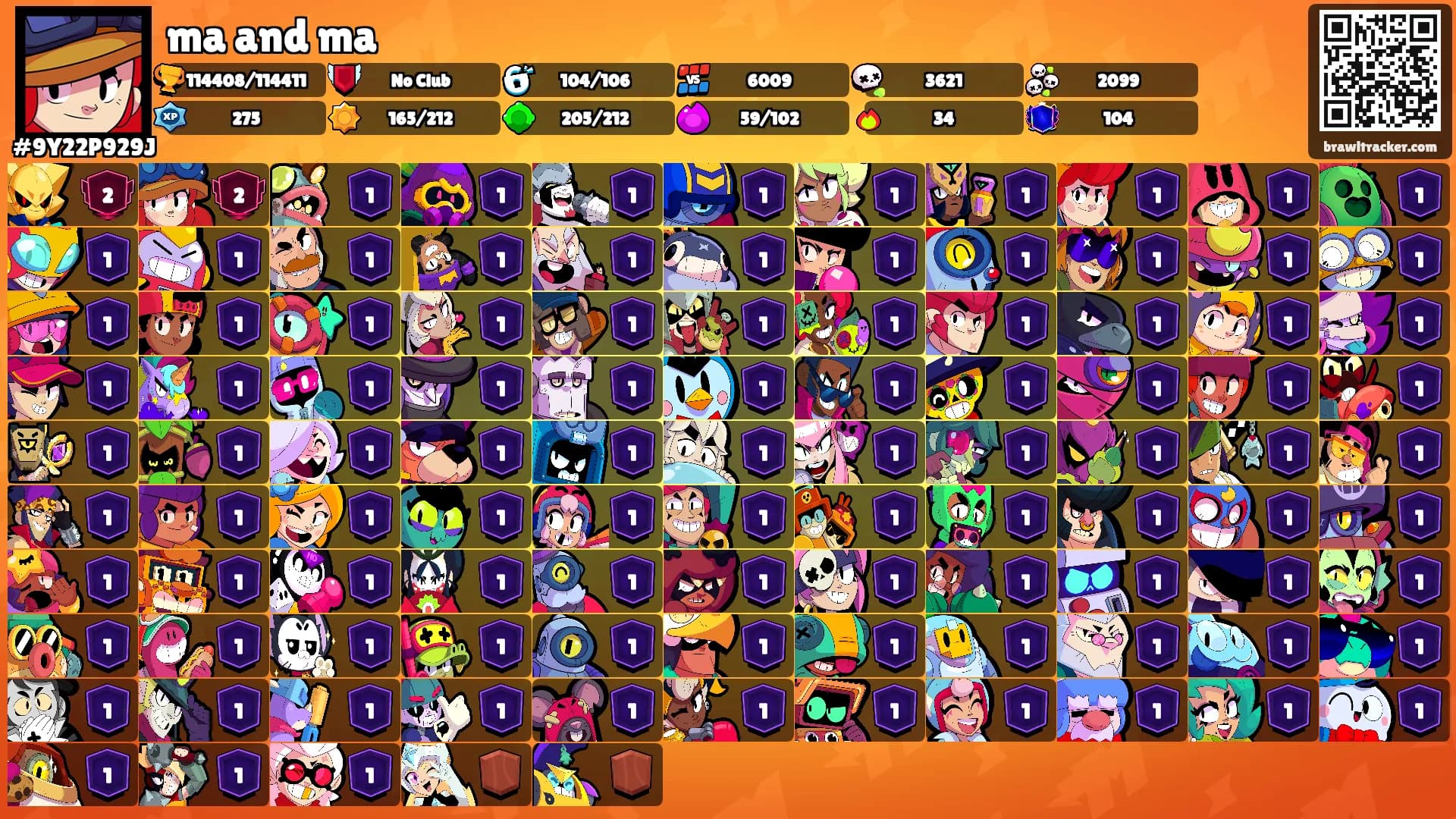 ma and ma's Ranks