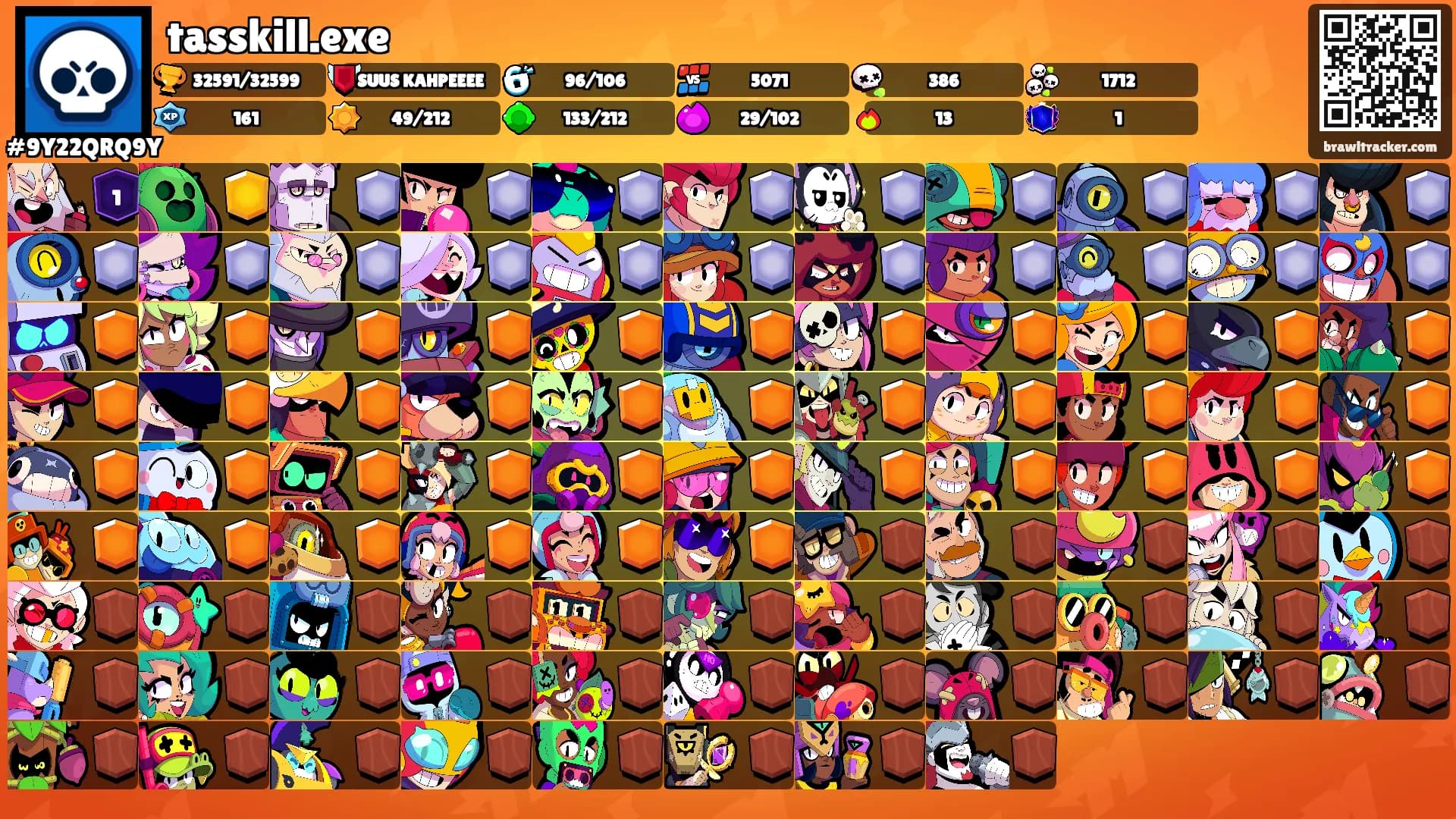 tasskill.exe's Ranks