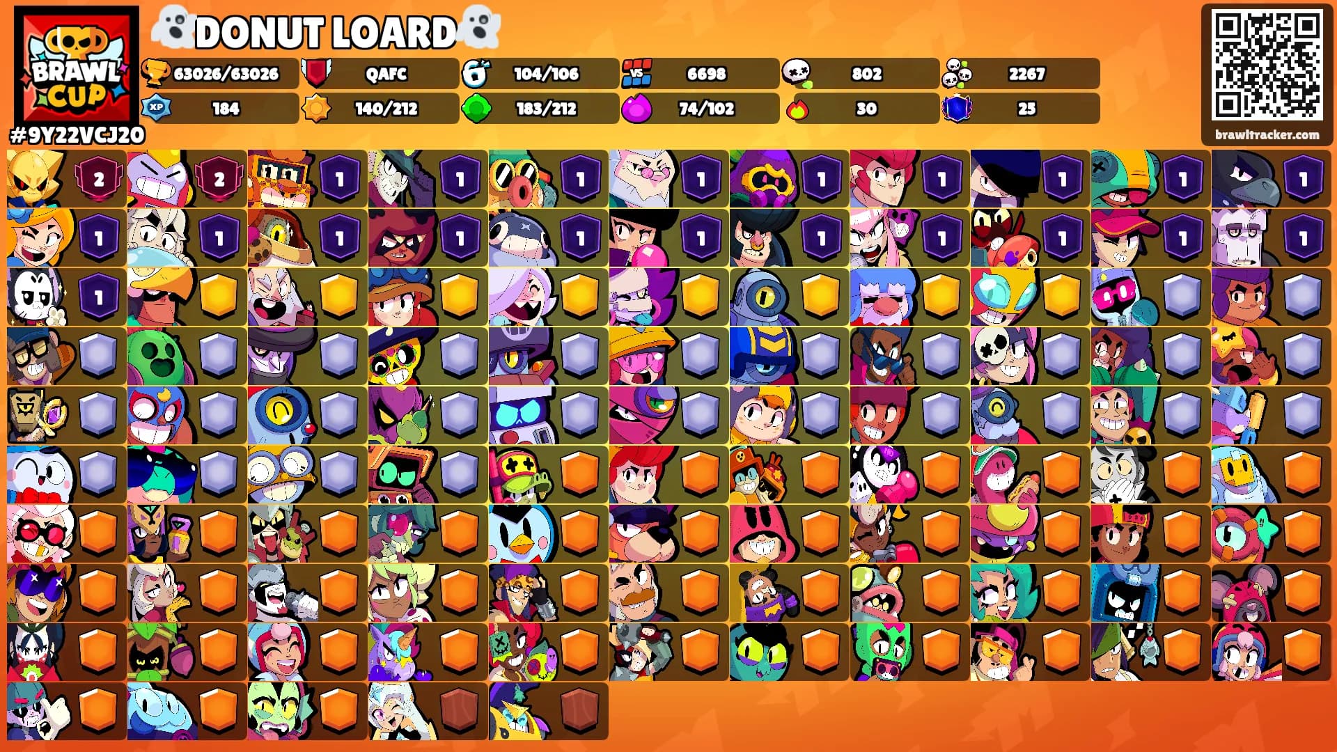 👻DONUT LOARD👻's Ranks