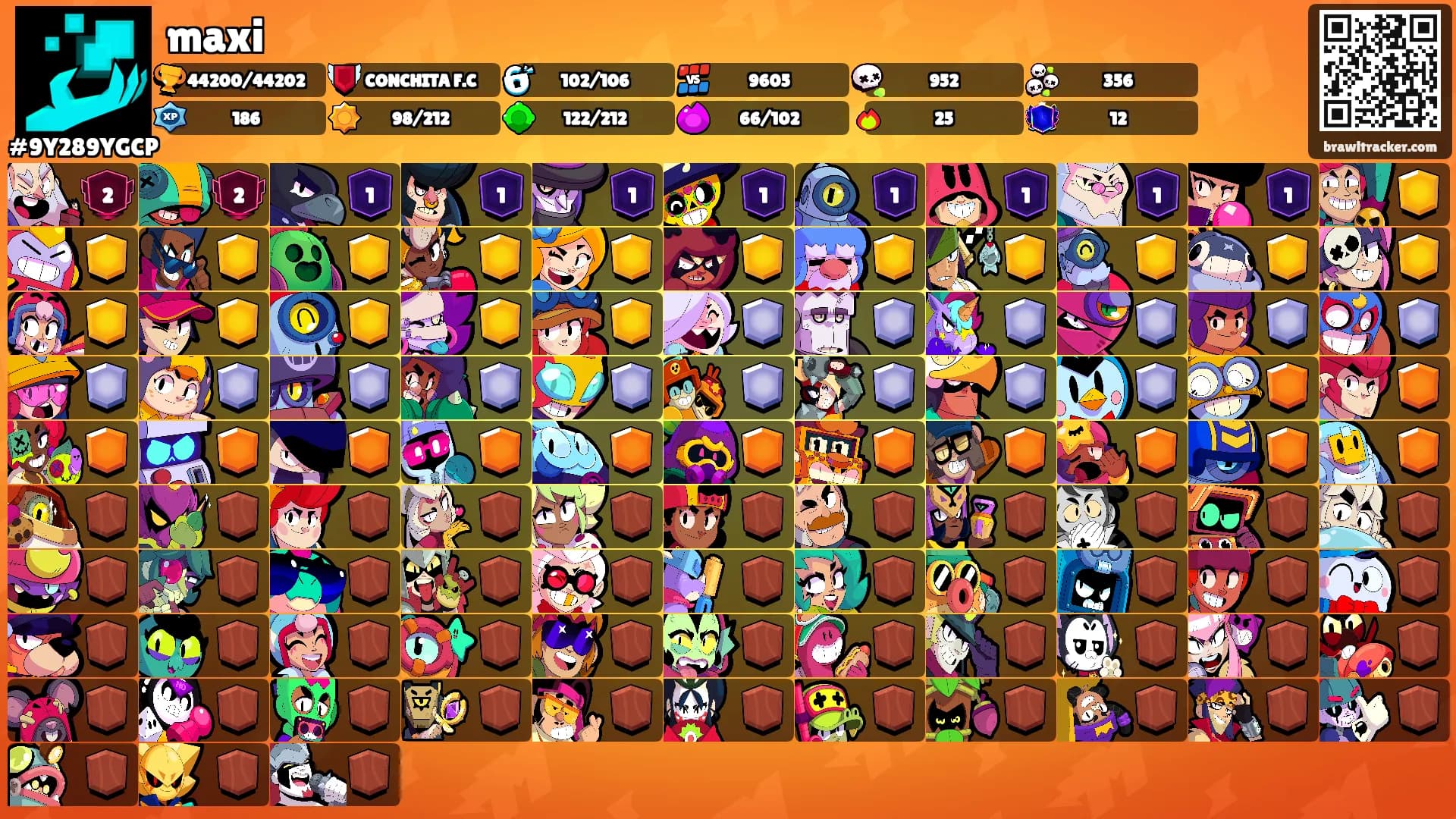 maxi's Ranks