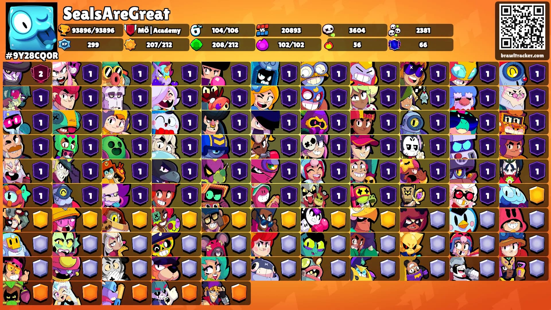 SealsAreGreat's Ranks