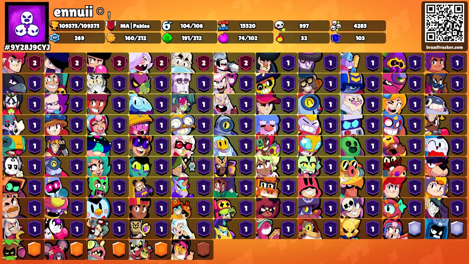 ennuiiᛪ༙'s Ranks