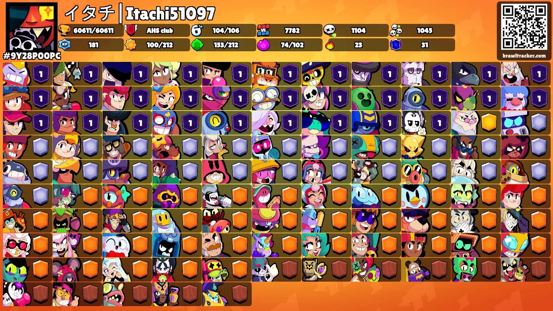 イタチ|Itachi51097's Ranks