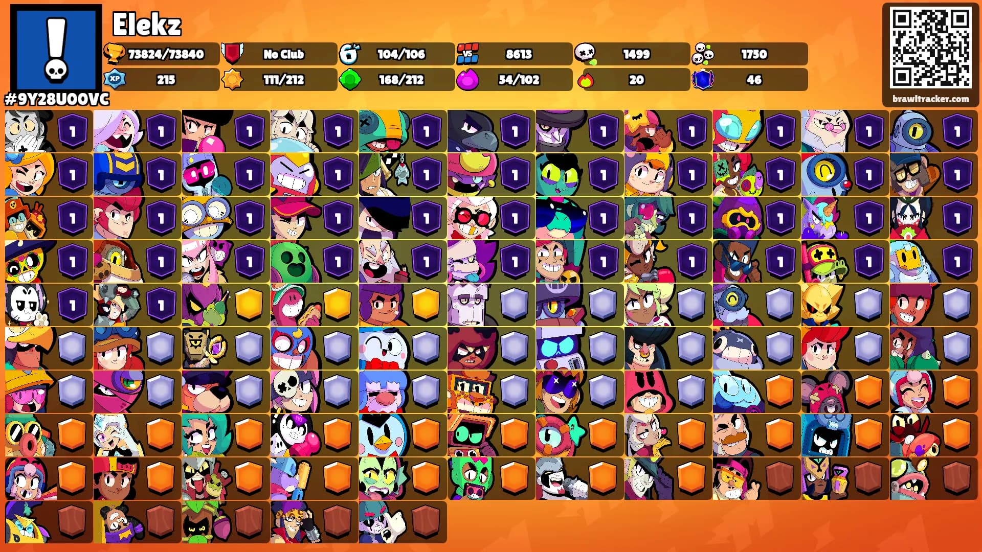 Elekz's Ranks