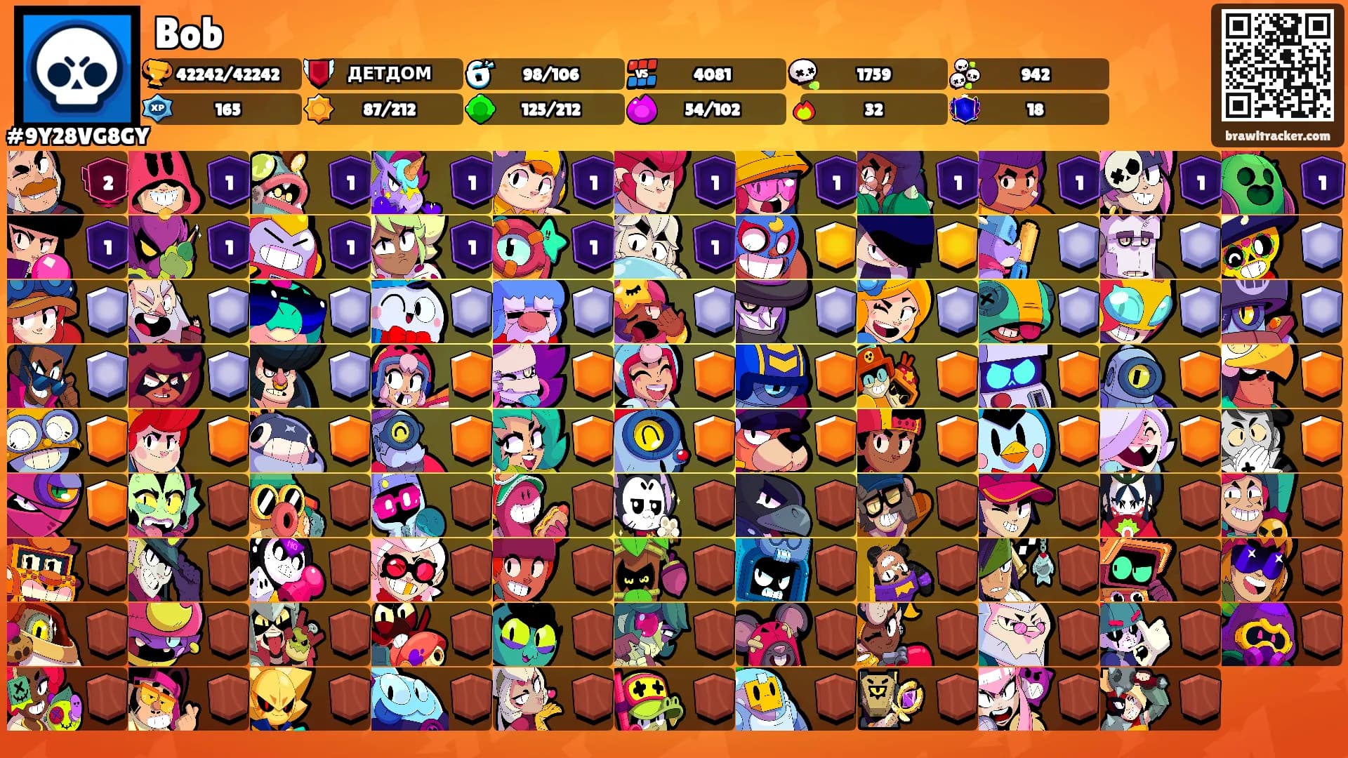 Bob's Ranks