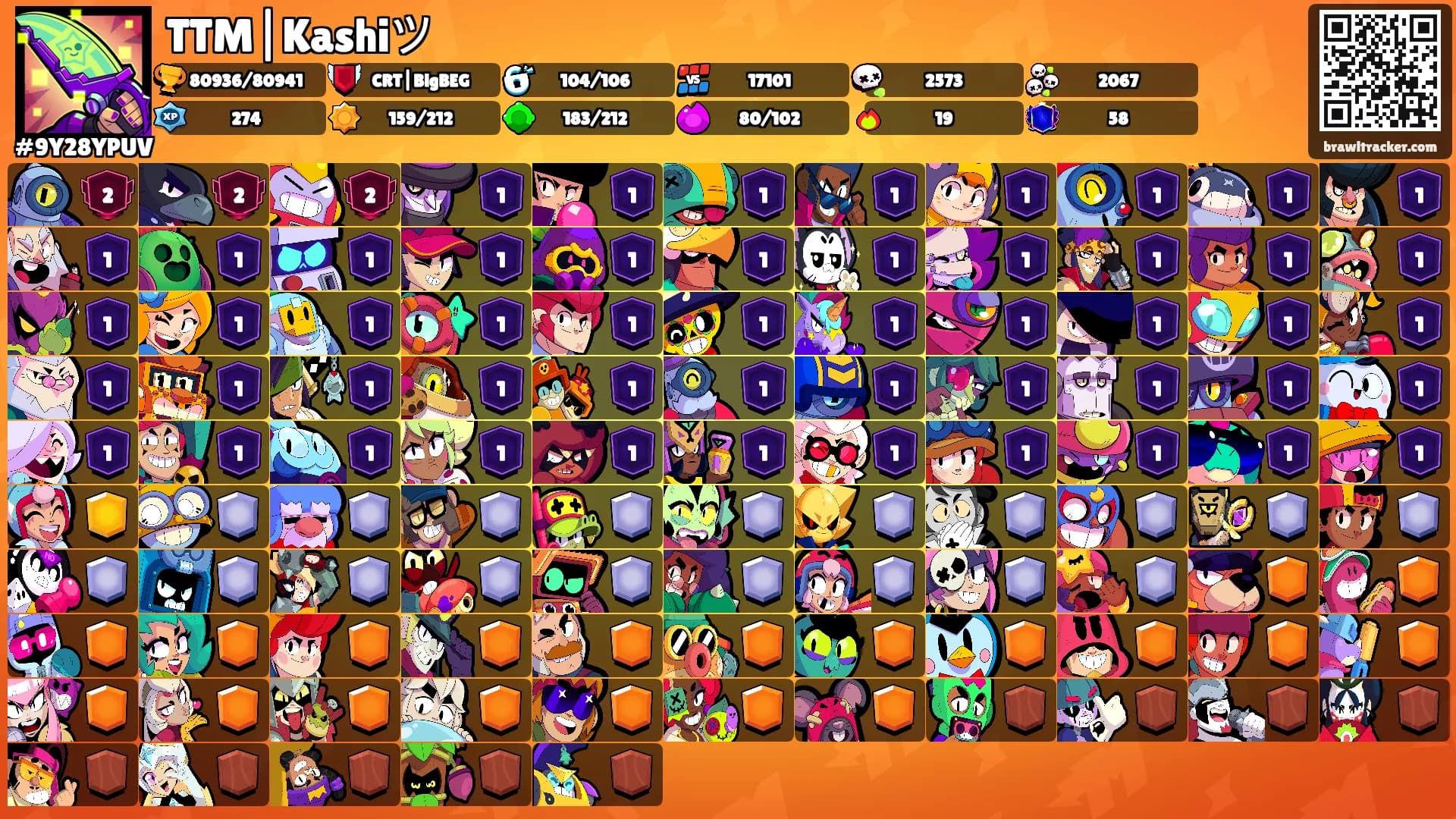 TTM|Kashiツ's Ranks