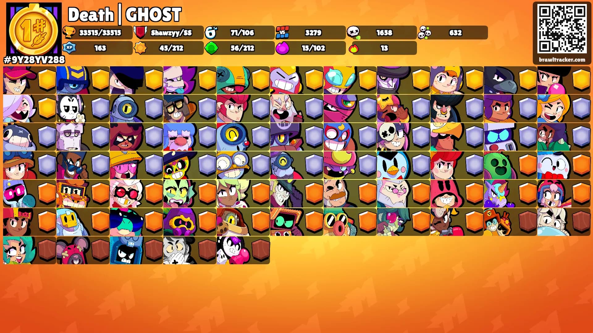 Death|GHOST's Ranks