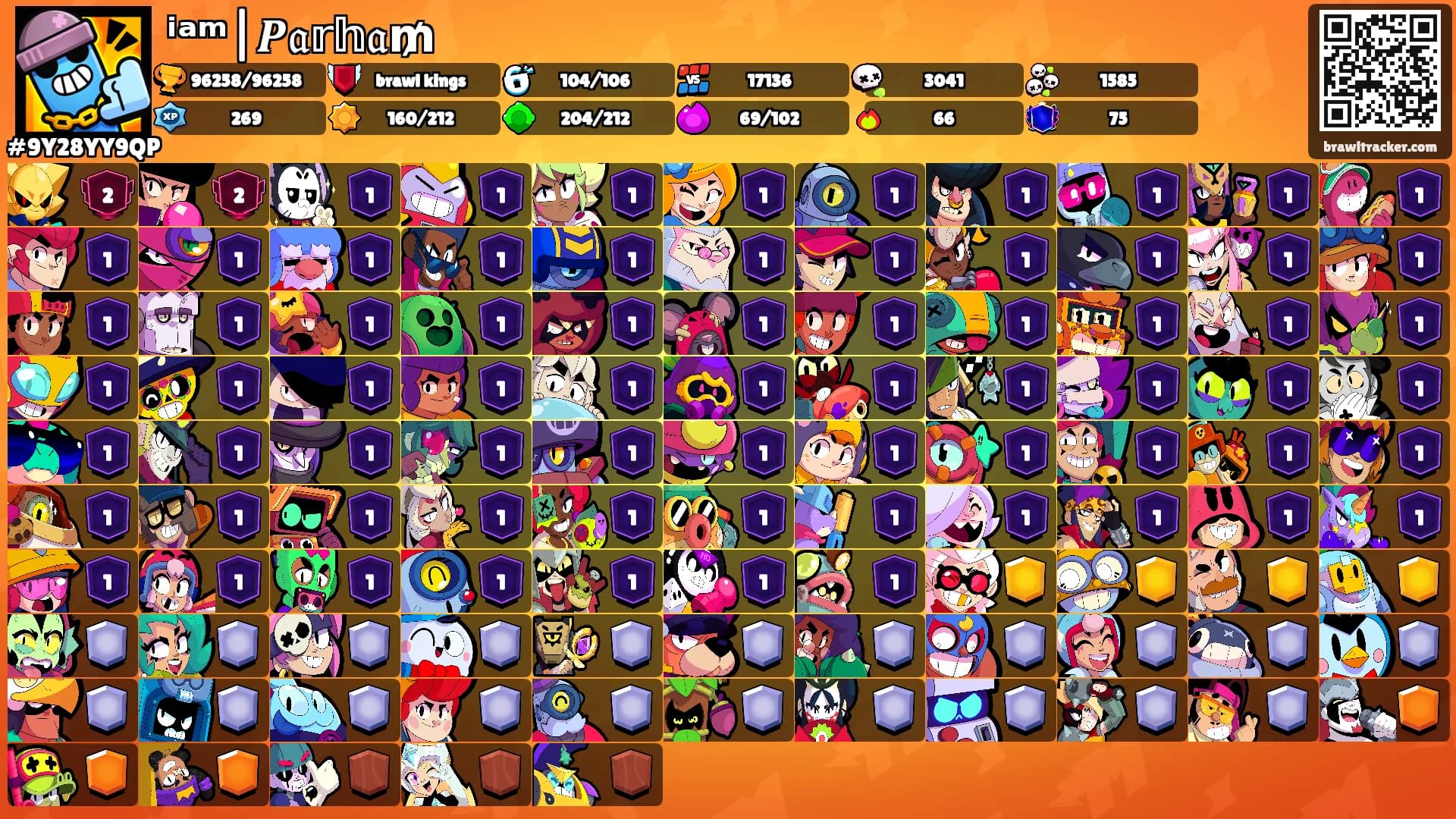 ⁱᵃᵐ|𝑷𝔞𝕣𝕙𝔞₥'s Ranks