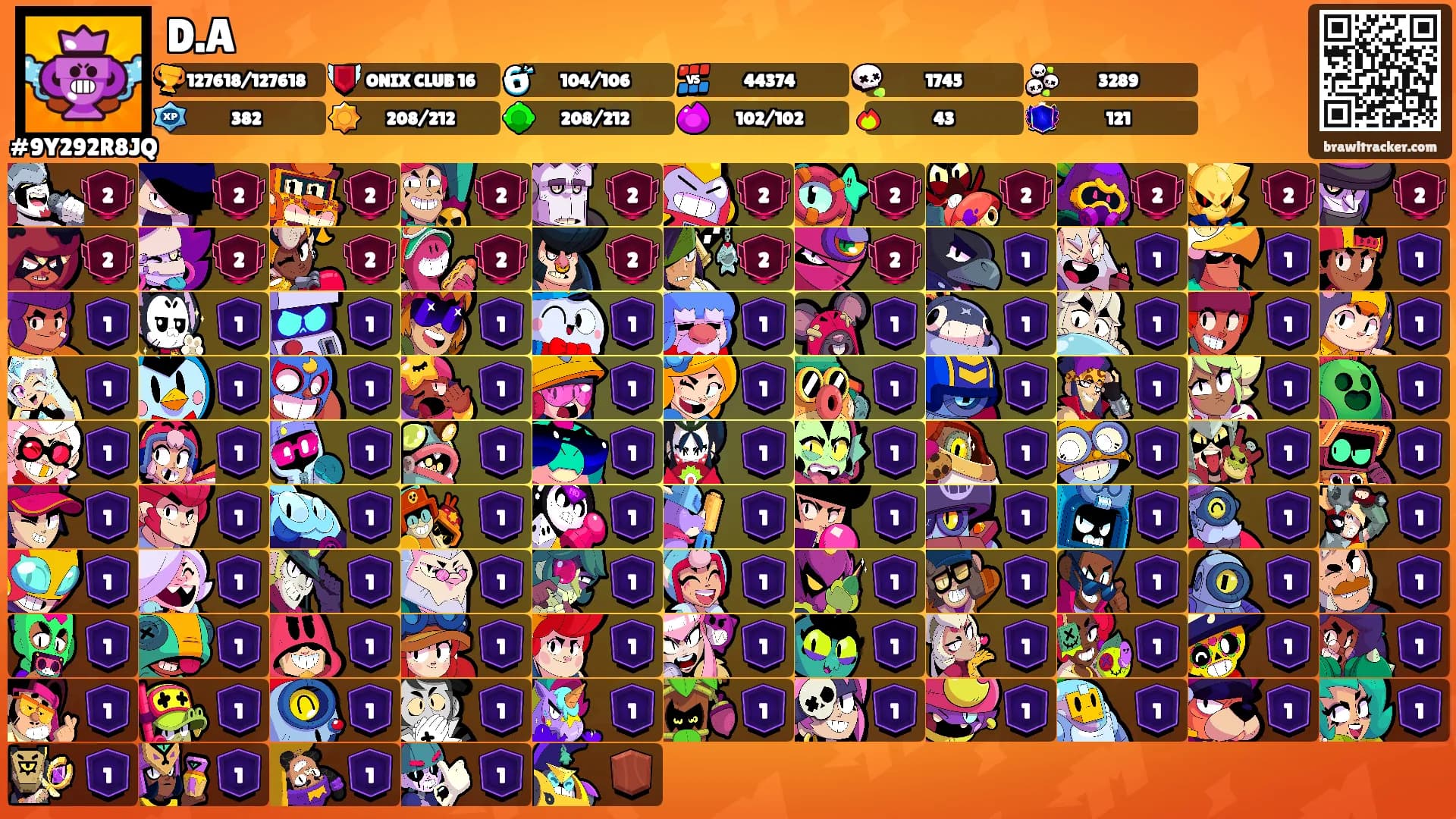 D.A's Ranks