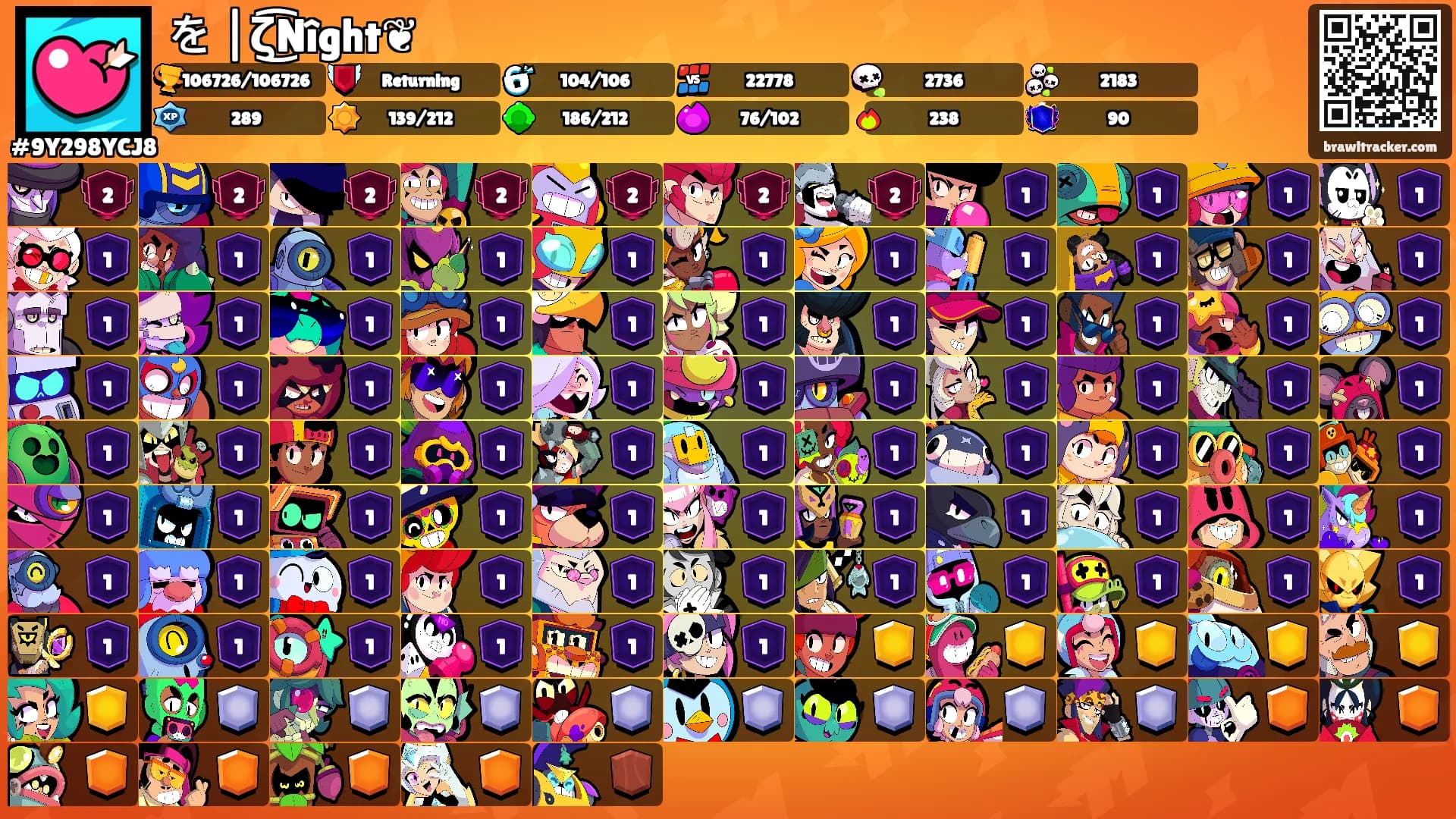 を |ζ͜͡Nîght❦'s Ranks