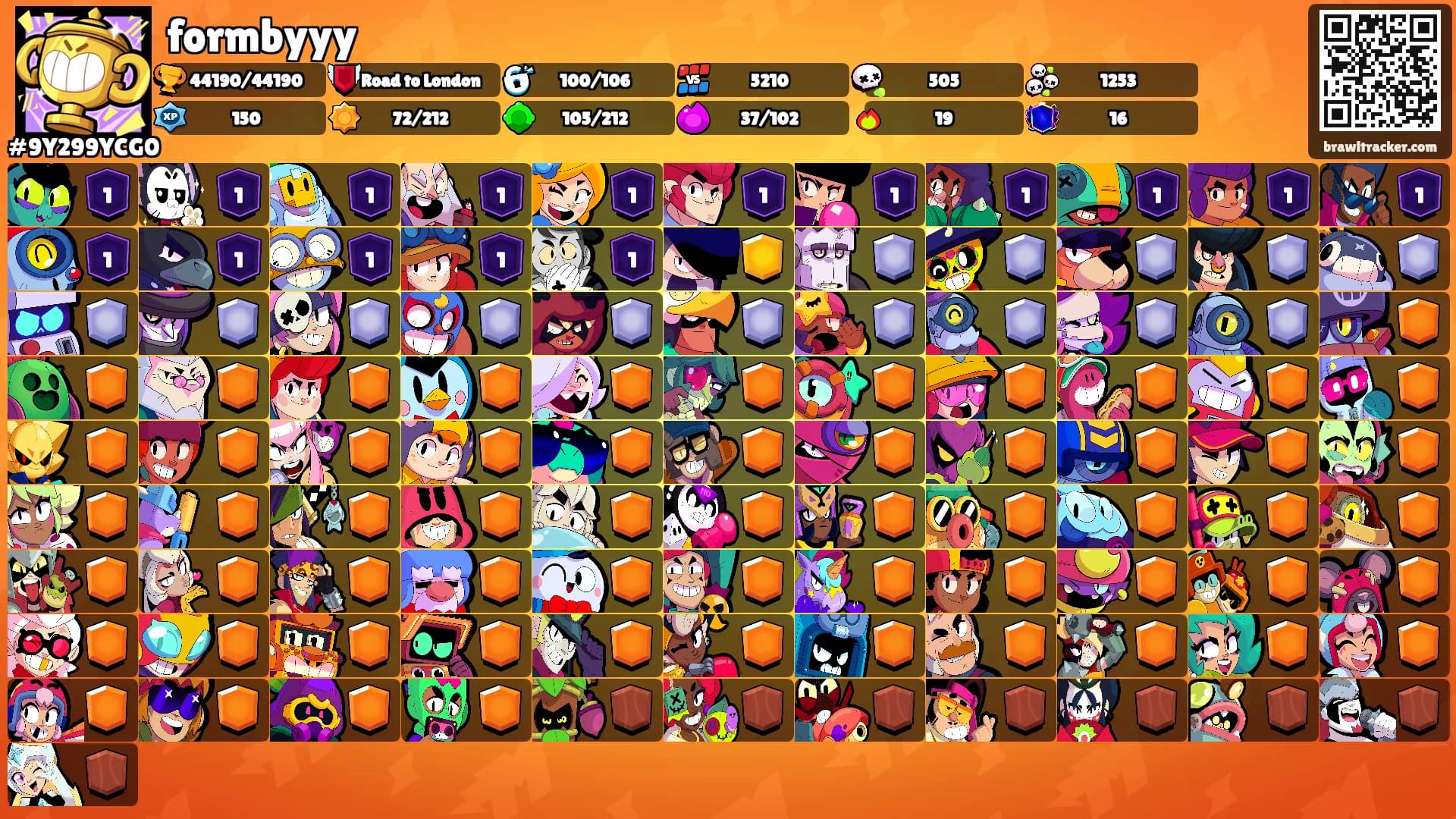 formbyyy's Ranks