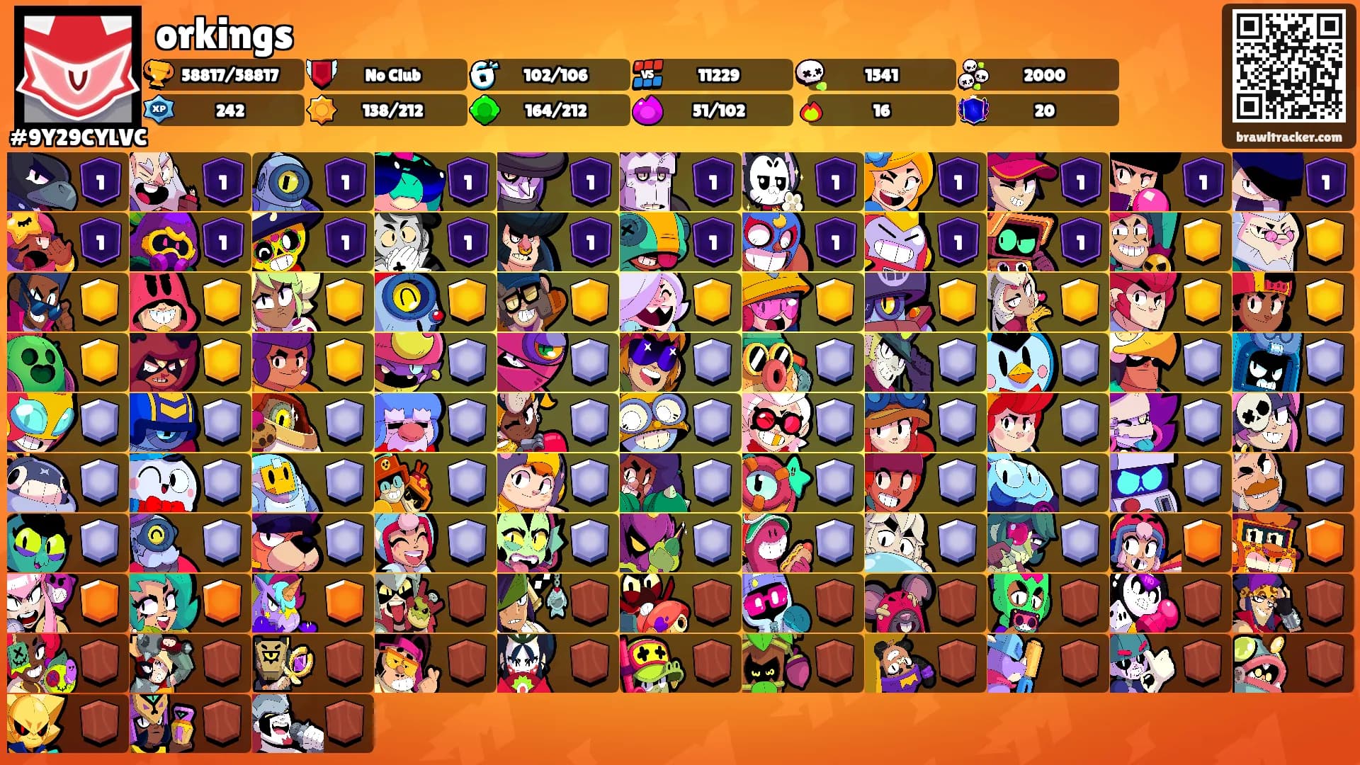 orkings's Ranks