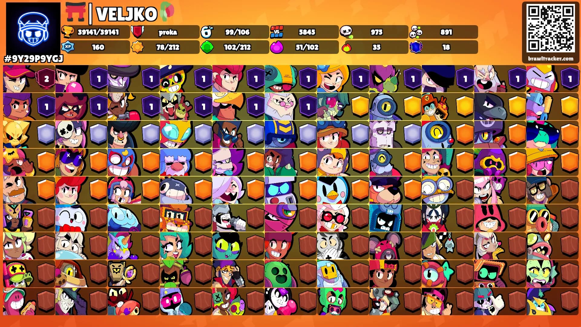 ⛩️|VELJKO🥀's Ranks
