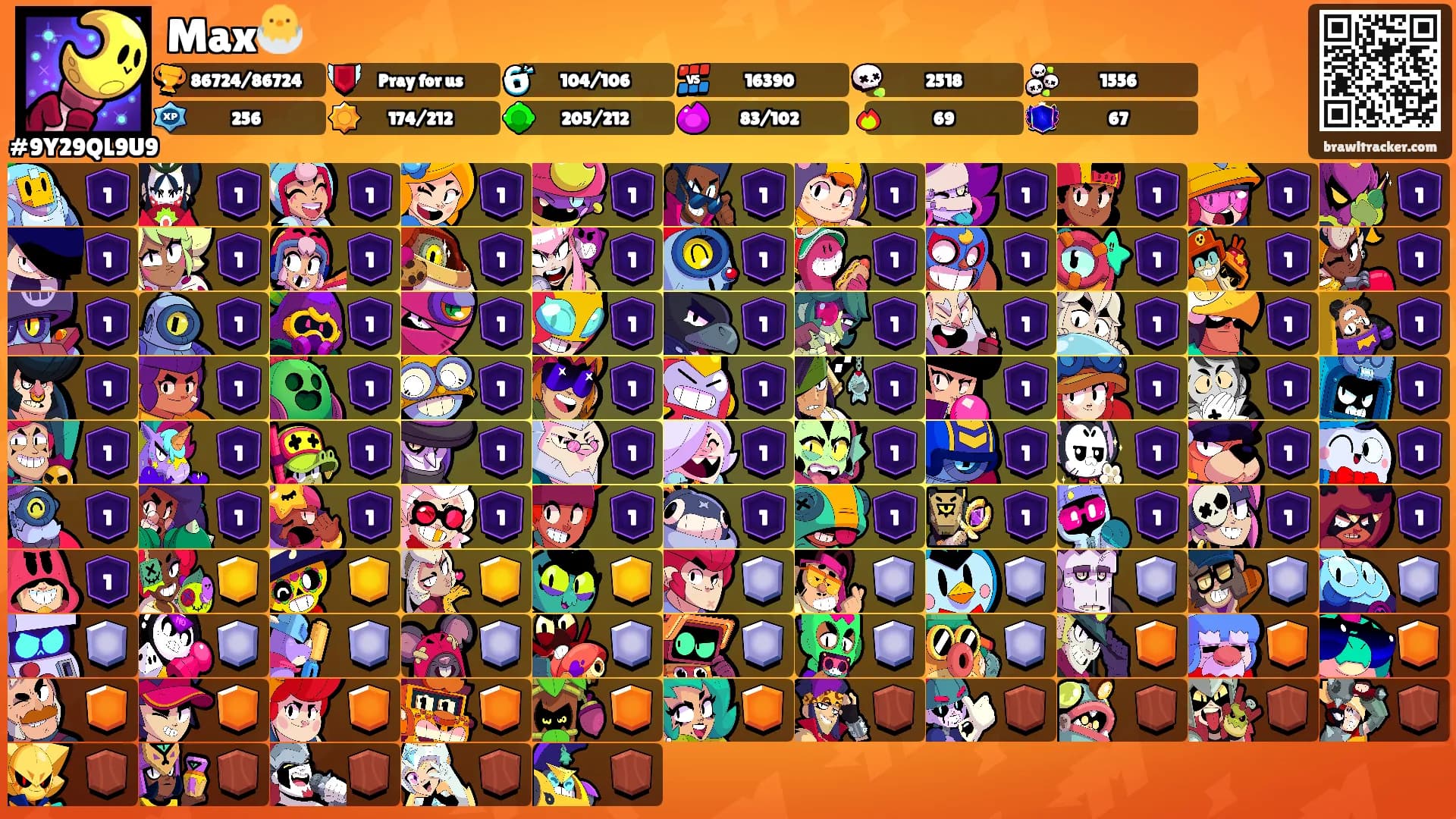 Max🐣's Ranks