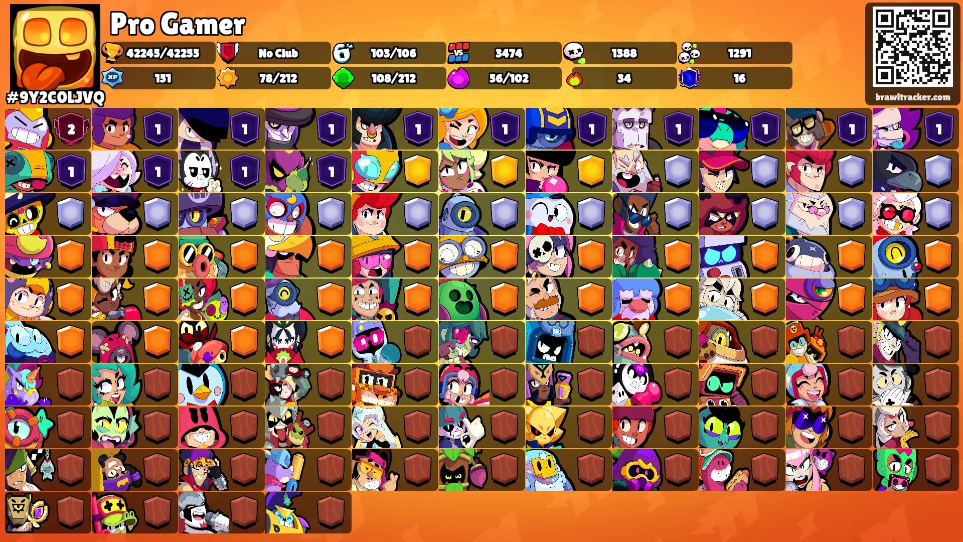 Pro Gamer's Ranks