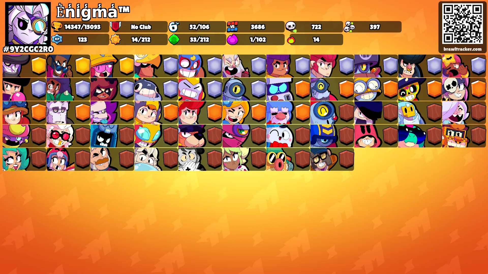 E͛n̾i̾g̾m̾a̾™'s Ranks