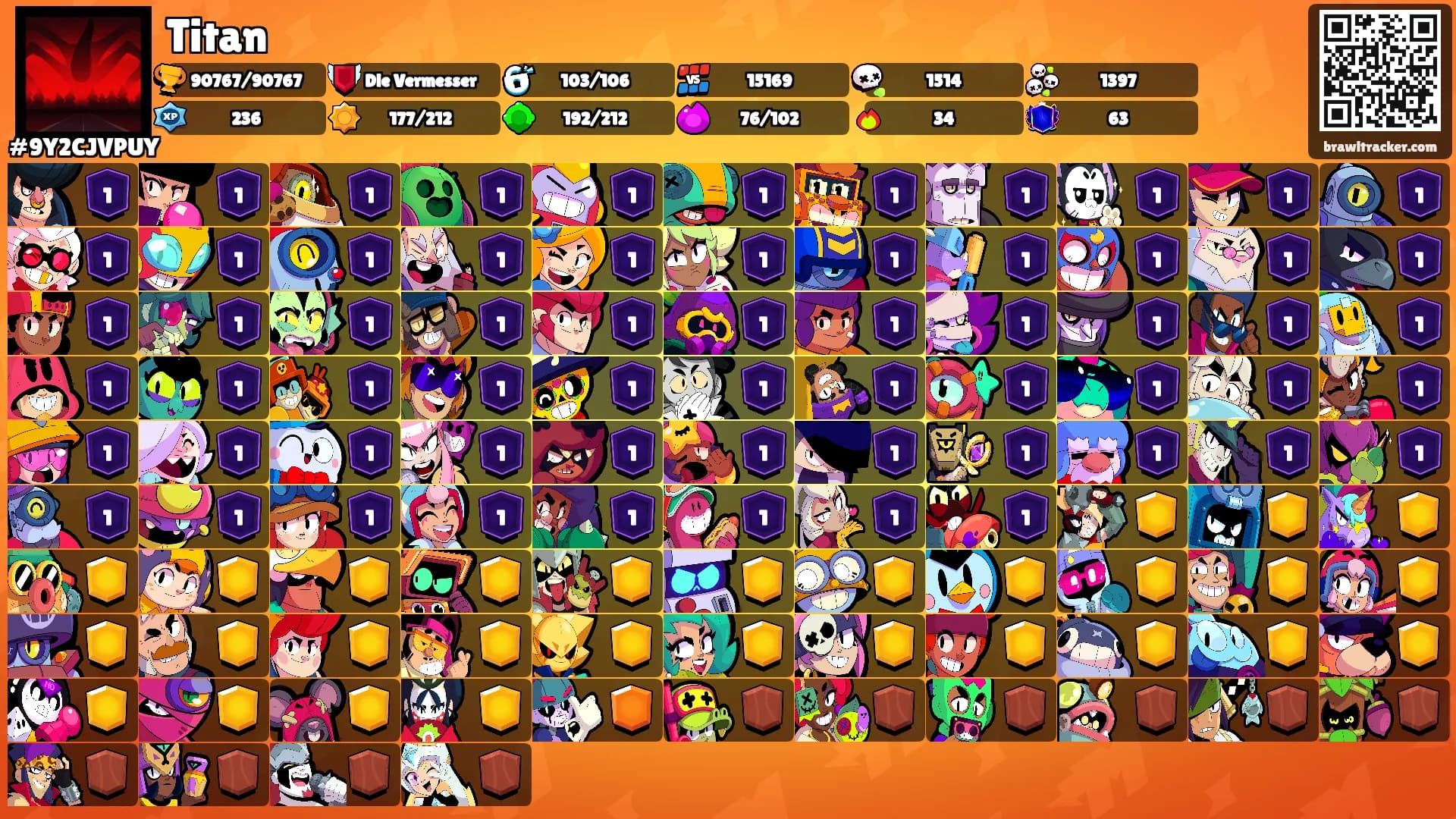 Titan's Ranks