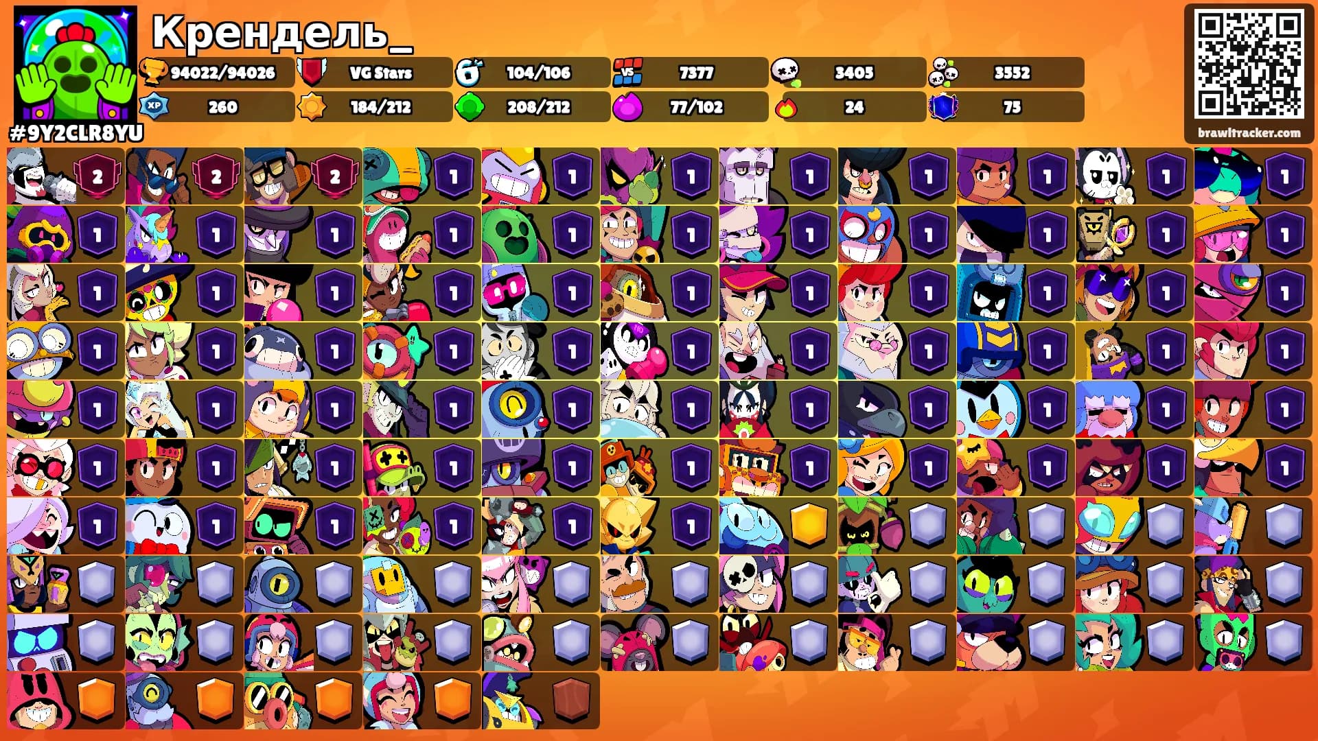 Крендель_'s Ranks