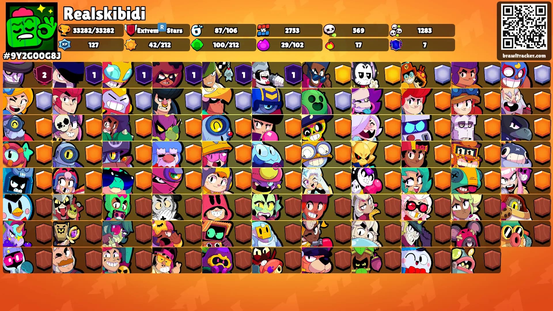 Realskibidi's Ranks