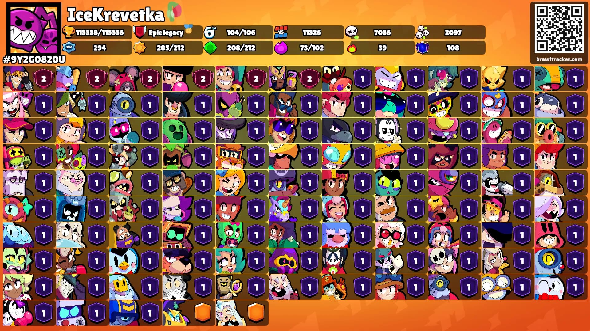 IceKrevetka🥀's Ranks