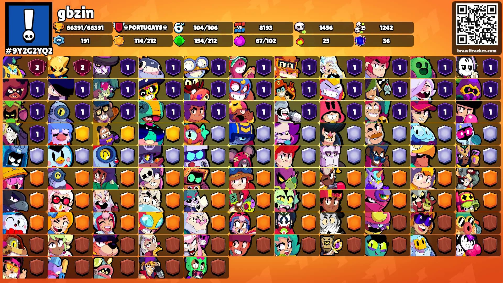 gbzin's Ranks