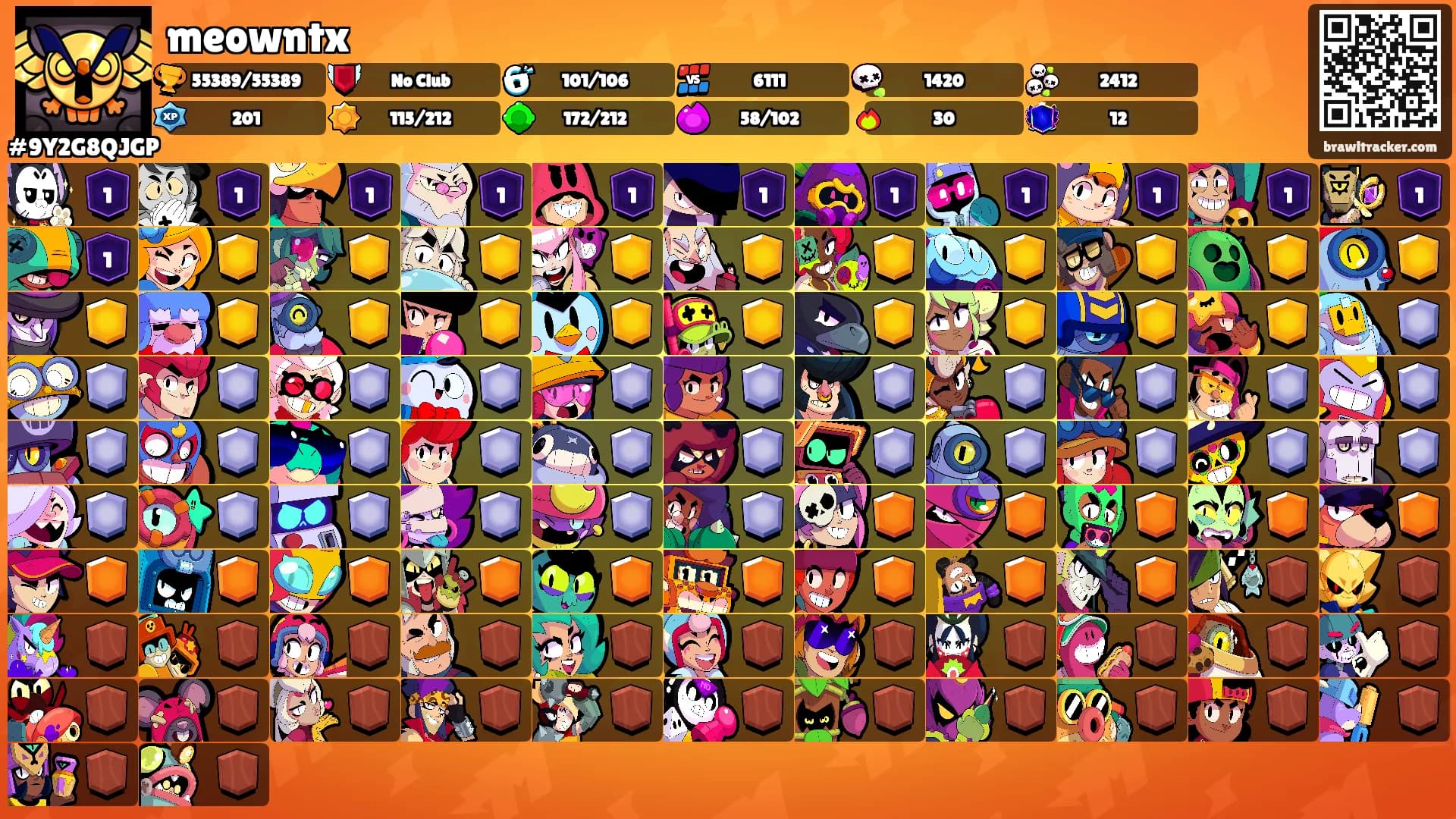 meowntx's Ranks