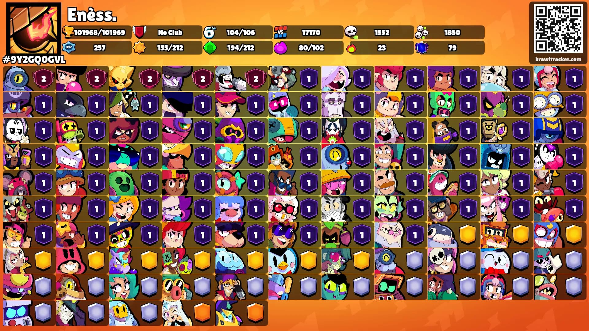 Enèss.'s Ranks