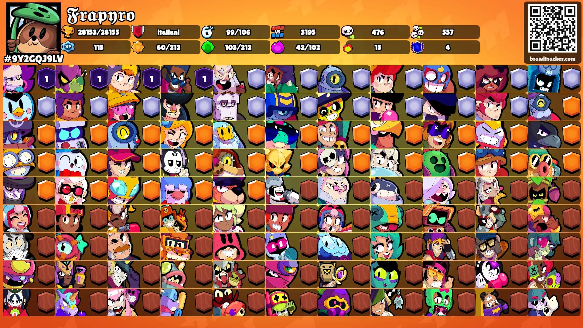 𝕱𝖗𝖆𝖕𝖞𝖗𝖔's Ranks