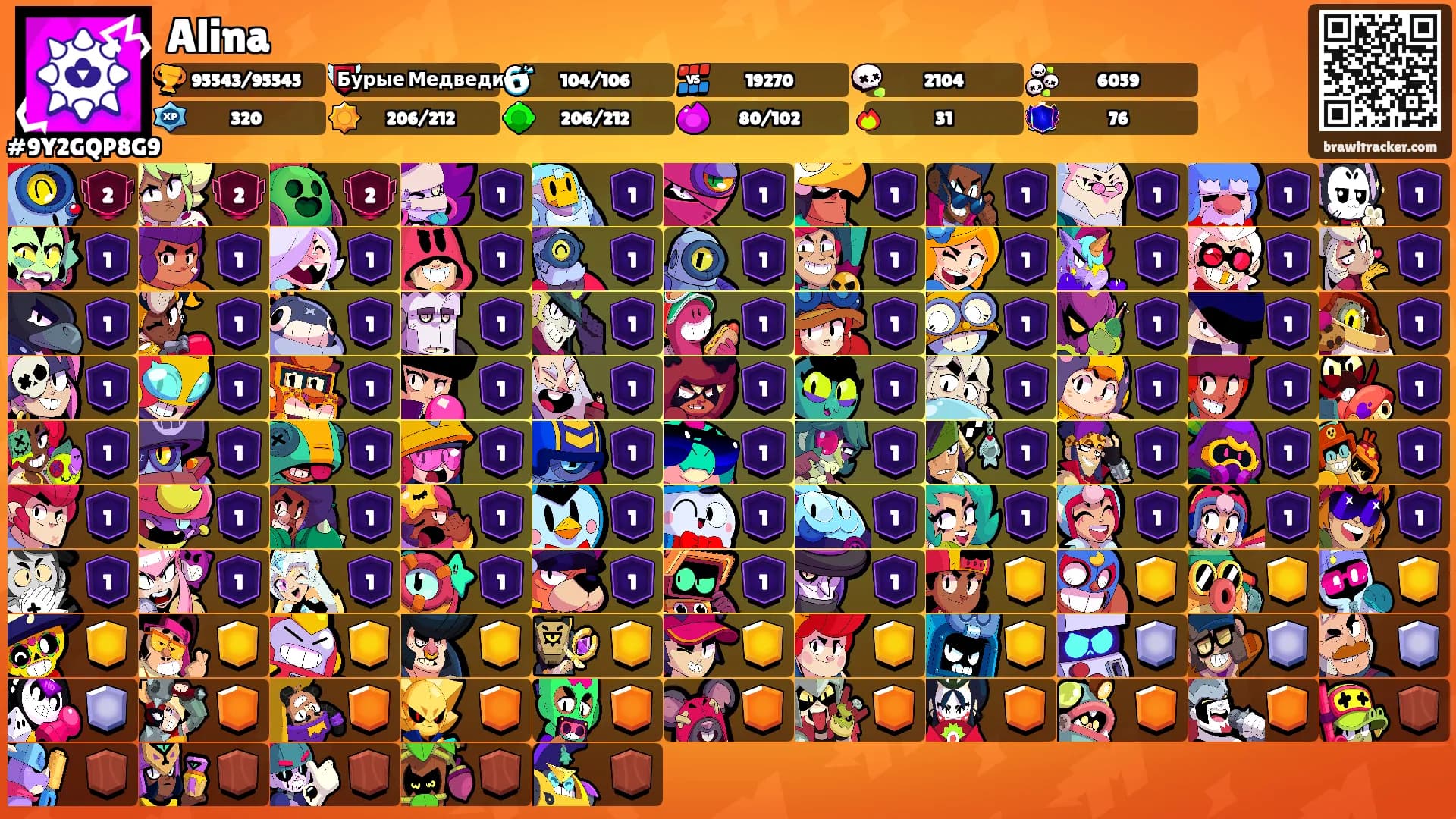 Alina's Ranks